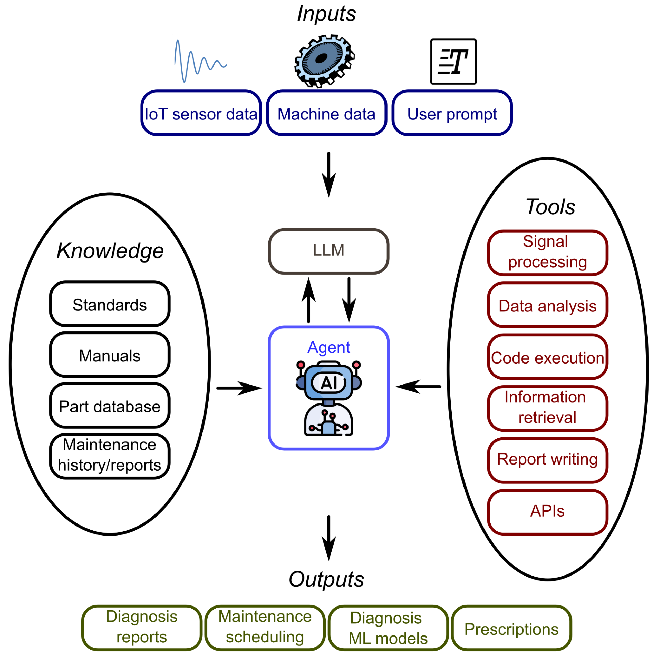 Applsci 15 11515 g002 Applsci 15 11515 g002