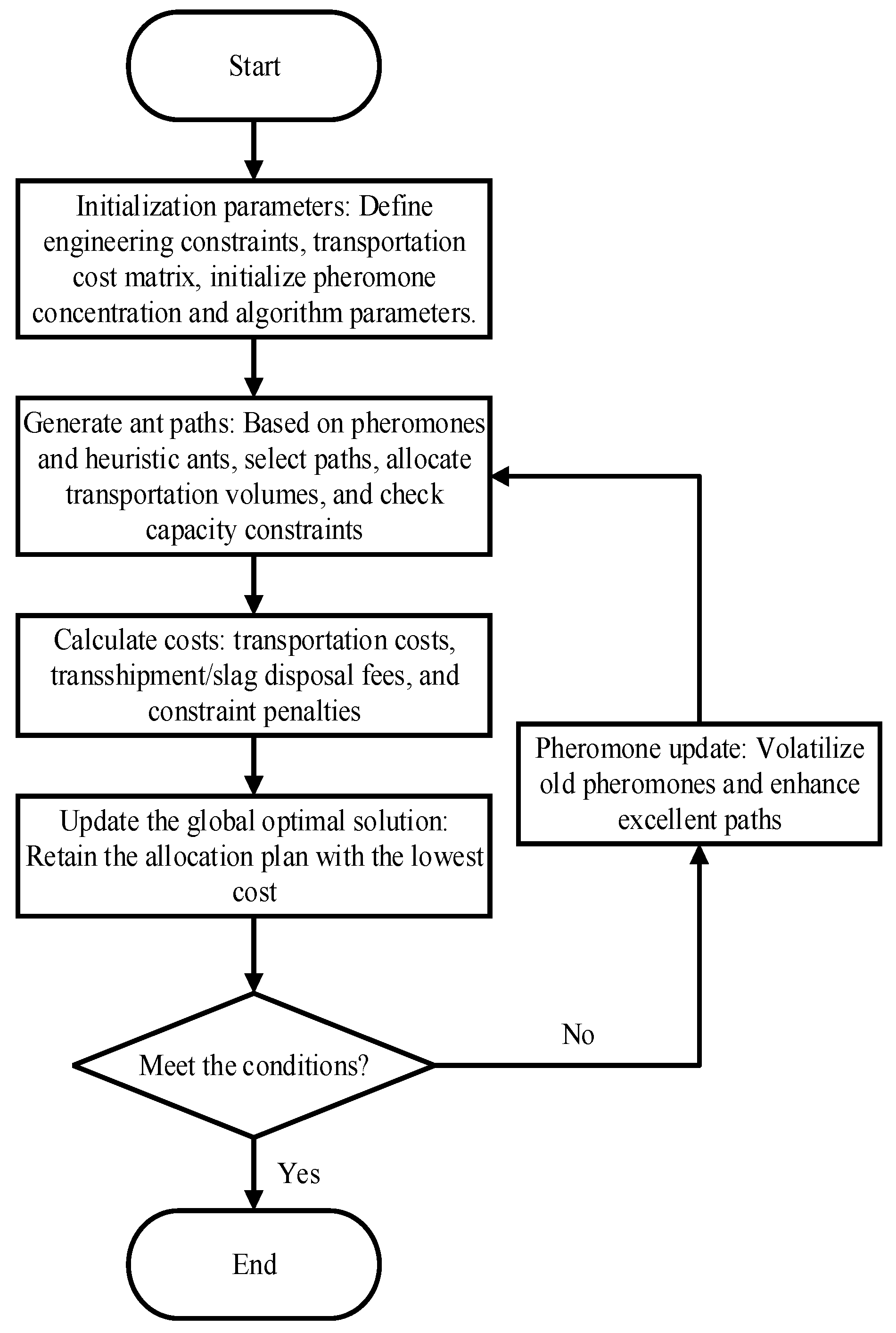 Applsci 15 11516 g003 Applsci 15 11516 g003