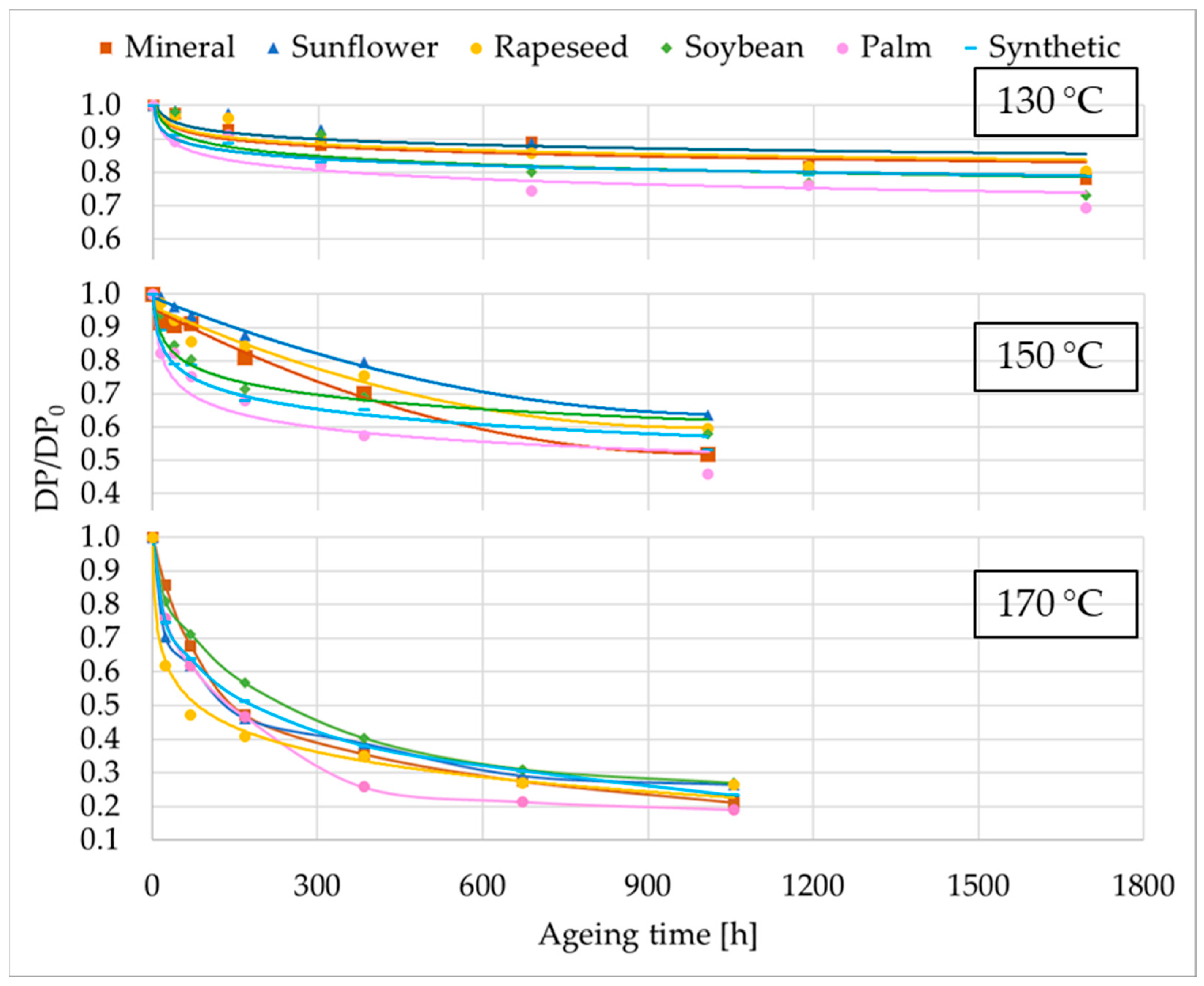 Applsci 15 11517 g002