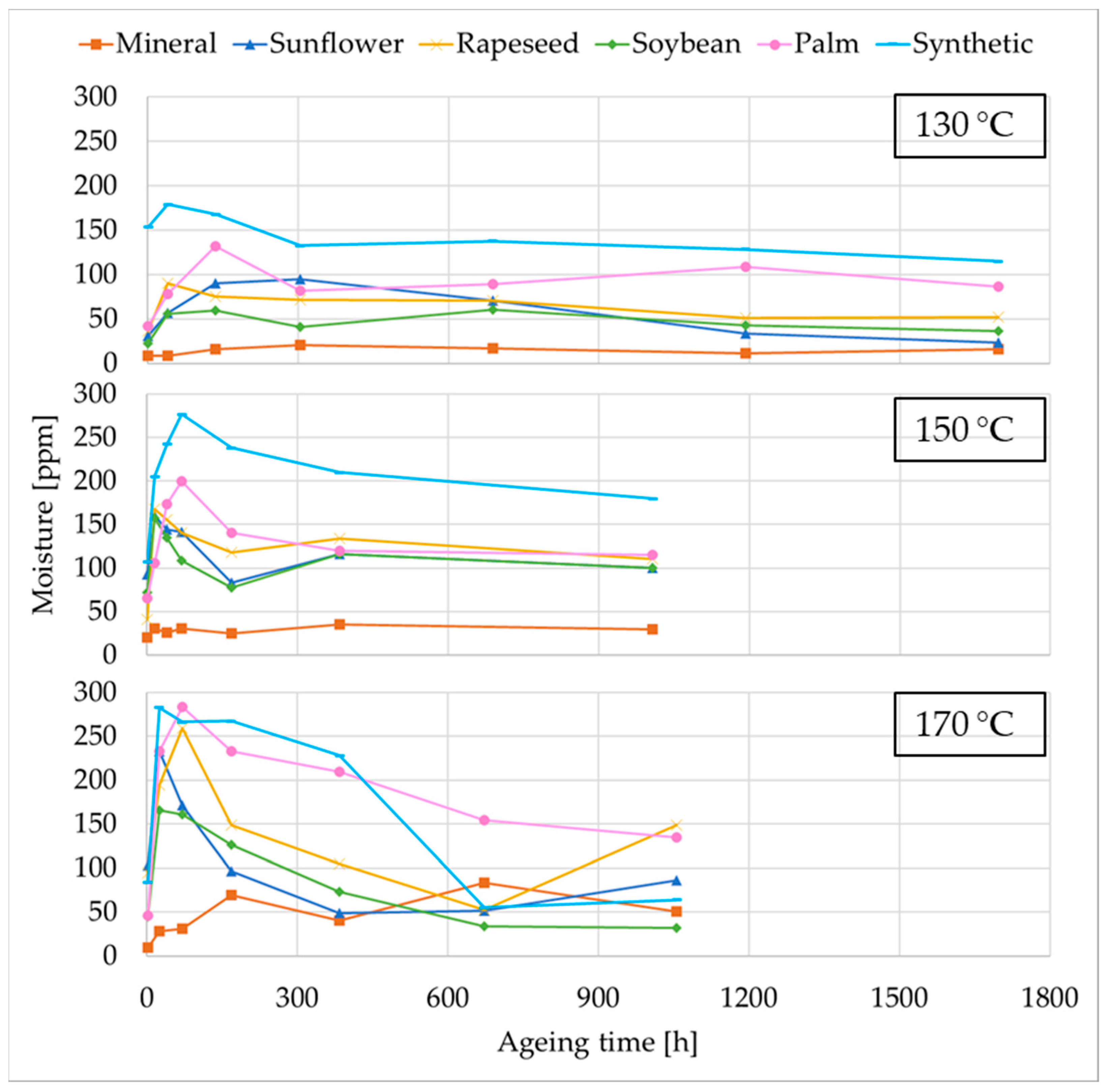 Applsci 15 11517 g003
