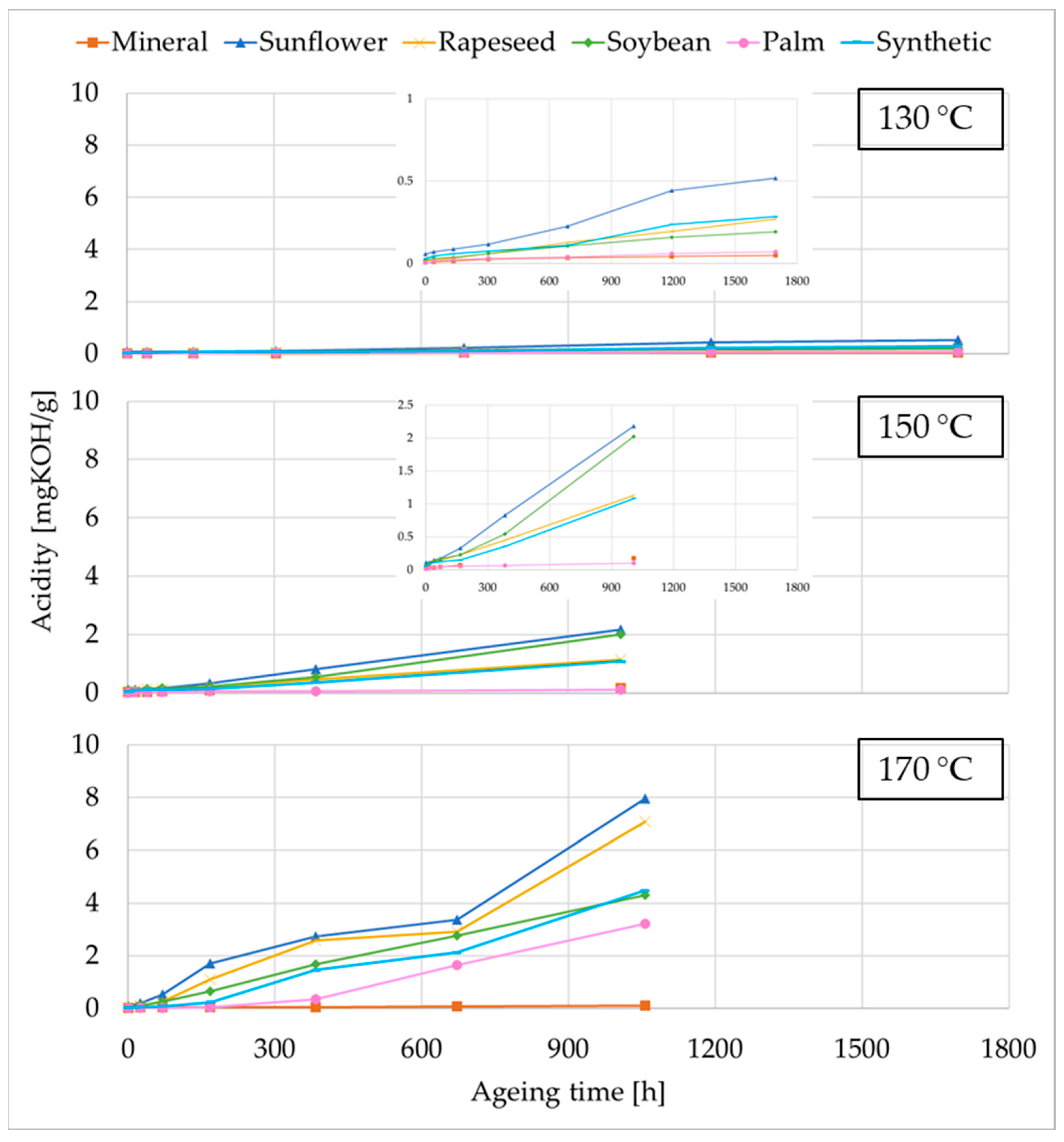 Applsci 15 11517 g004