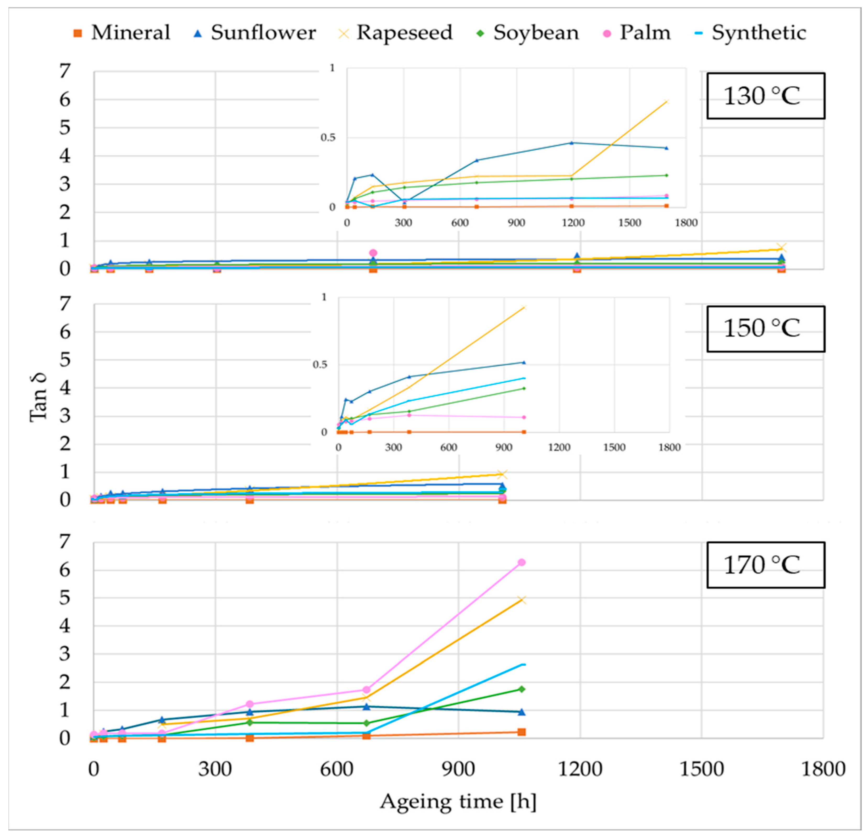 Applsci 15 11517 g009