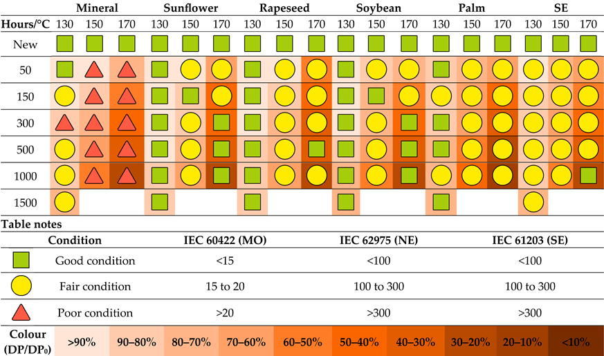 Applsci 15 11517 i001