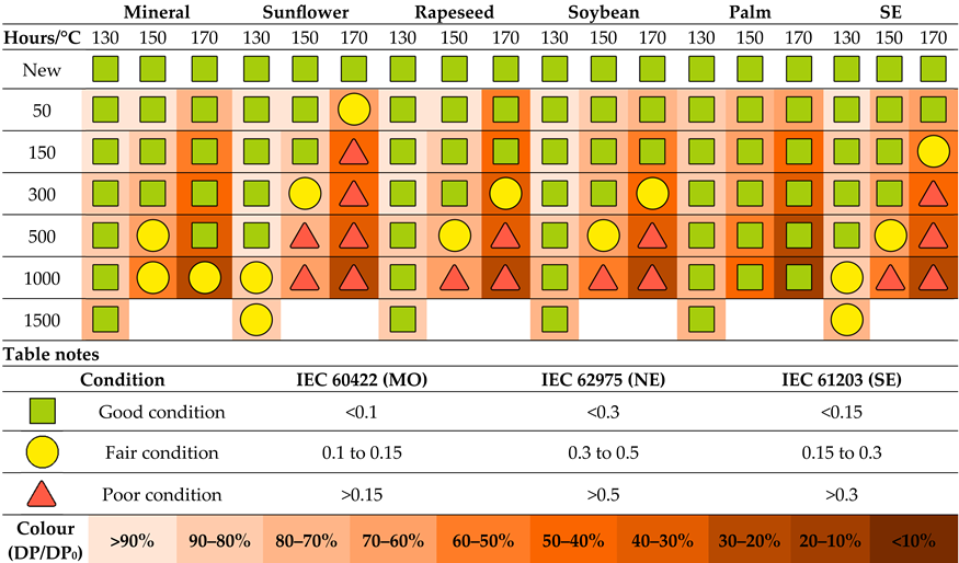 Applsci 15 11517 i002