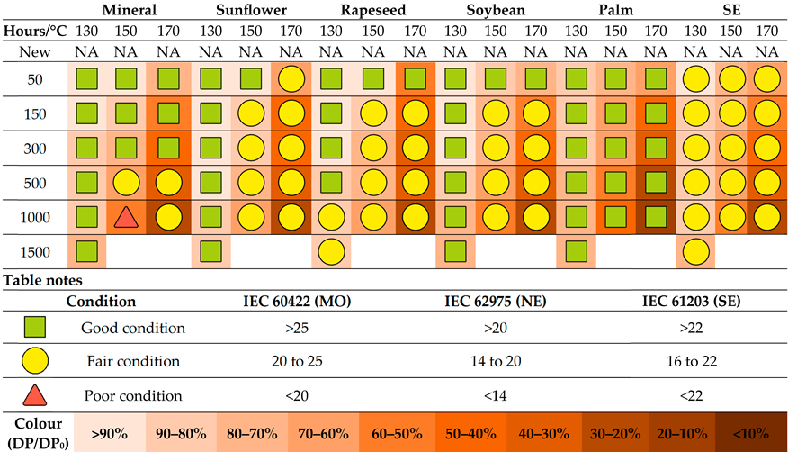 Applsci 15 11517 i003
