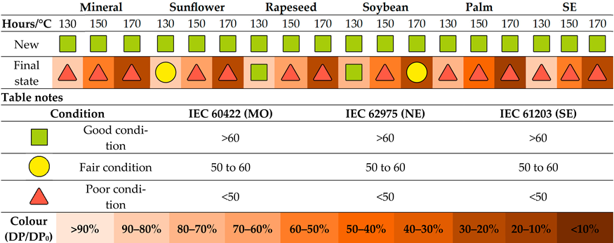 Applsci 15 11517 i006