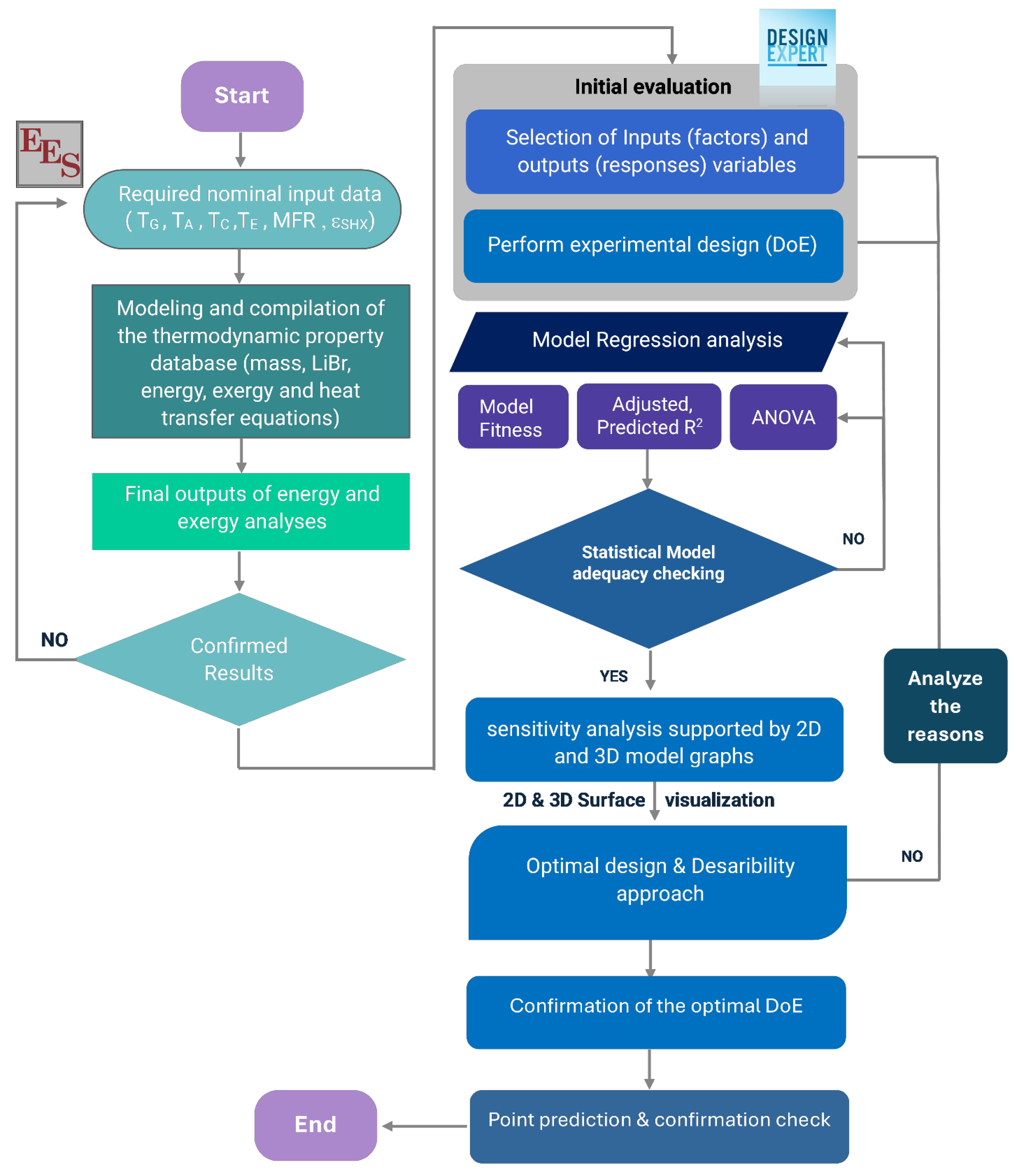 Applsci 15 11518 g002
