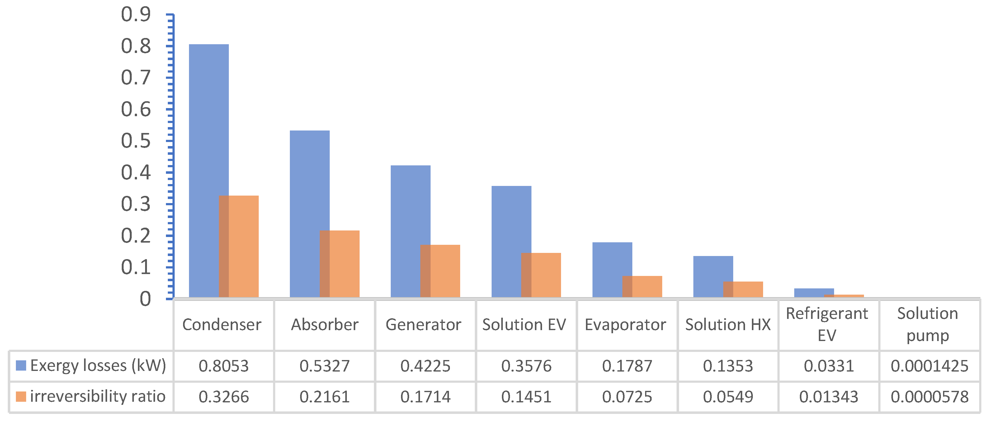 Applsci 15 11518 g004
