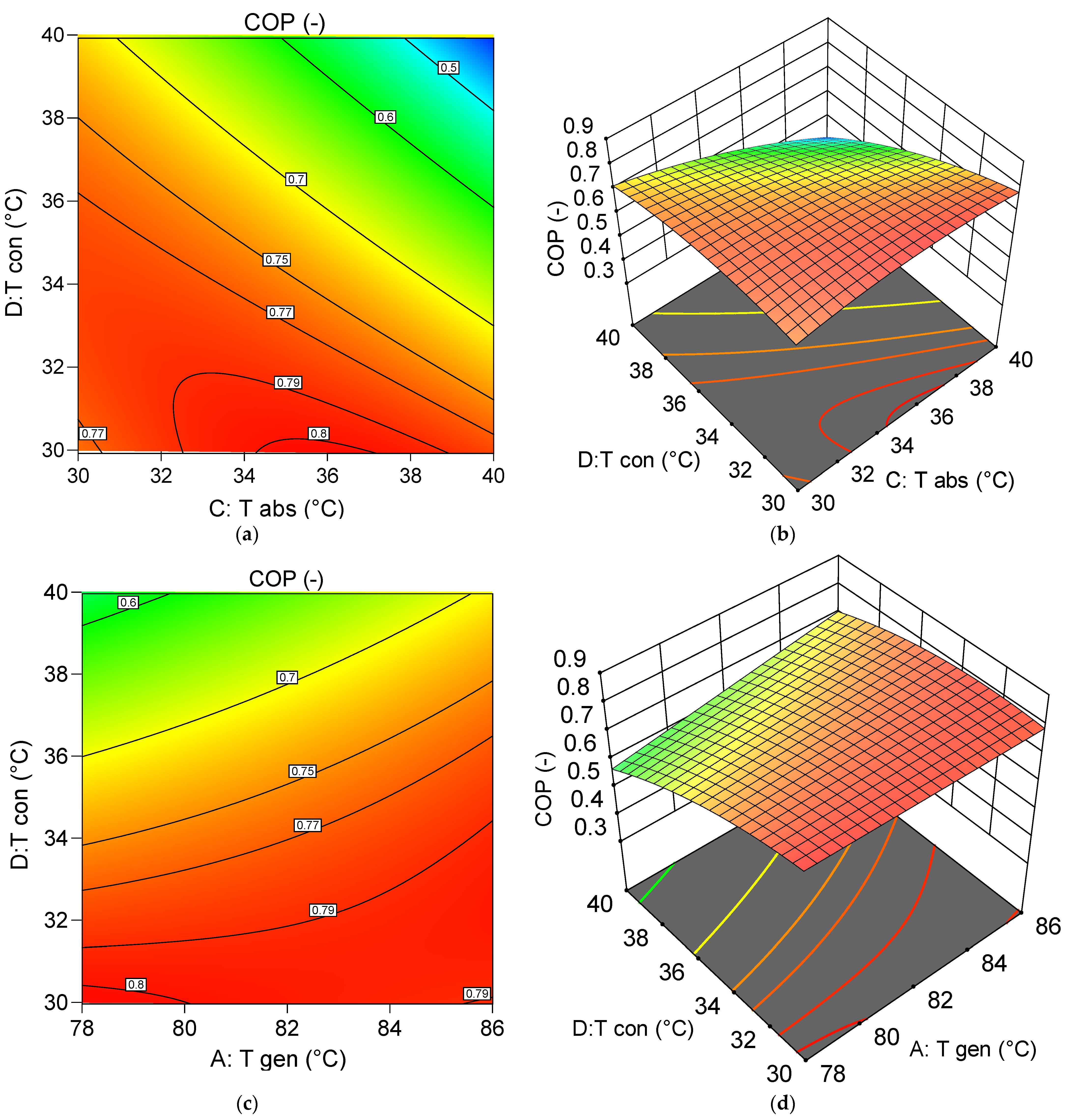 Applsci 15 11518 g006