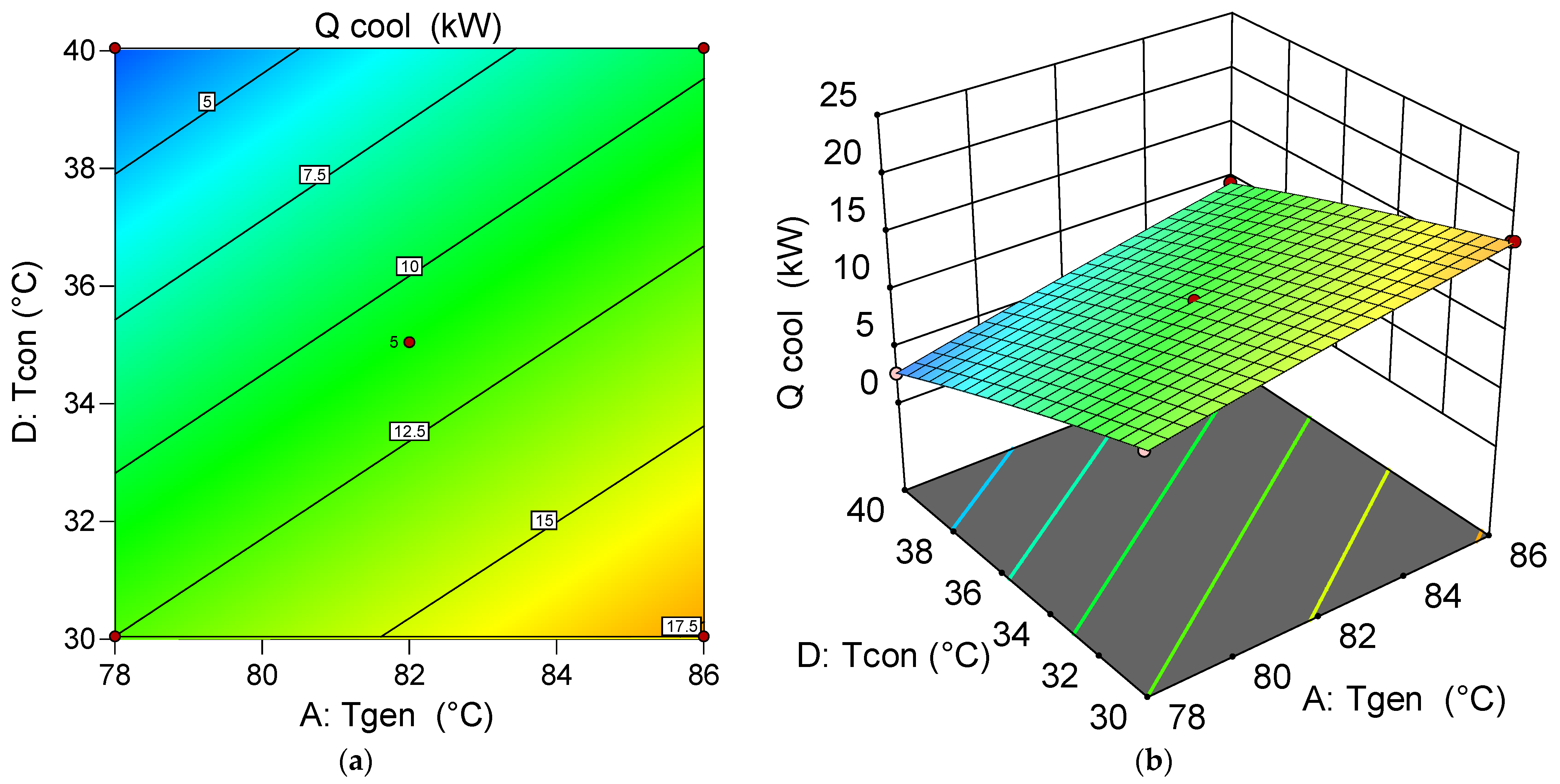 Applsci 15 11518 g007a