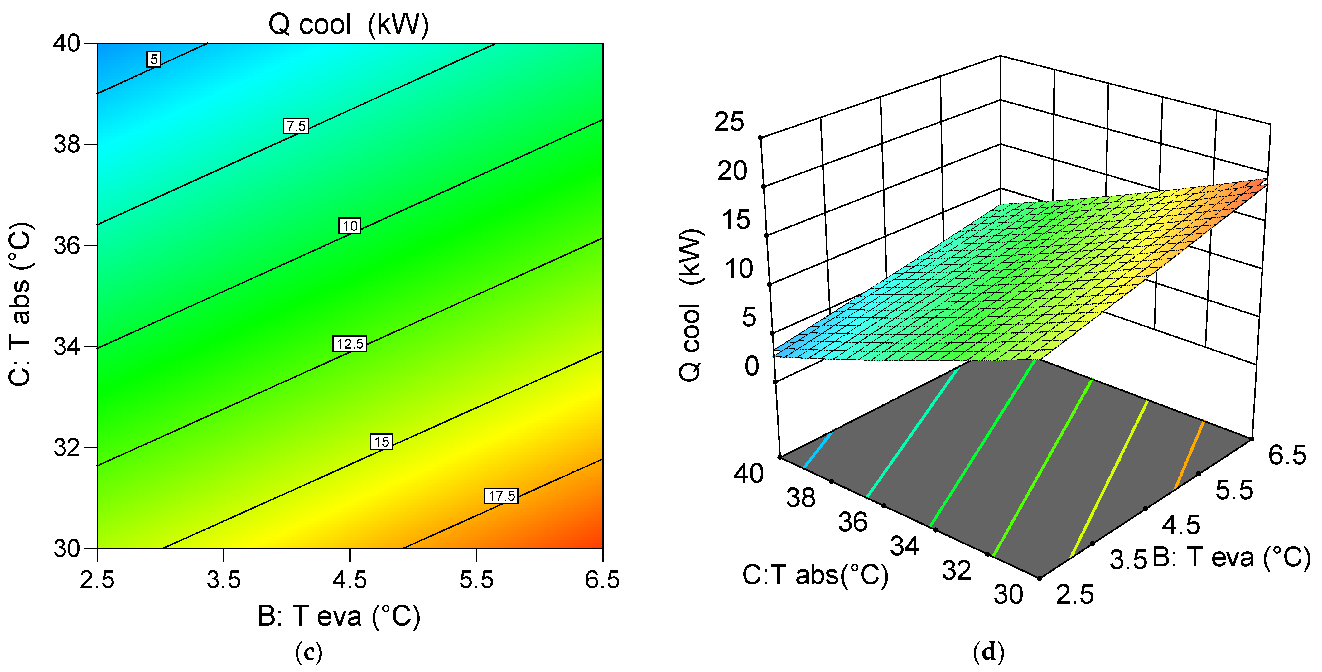 Applsci 15 11518 g007b