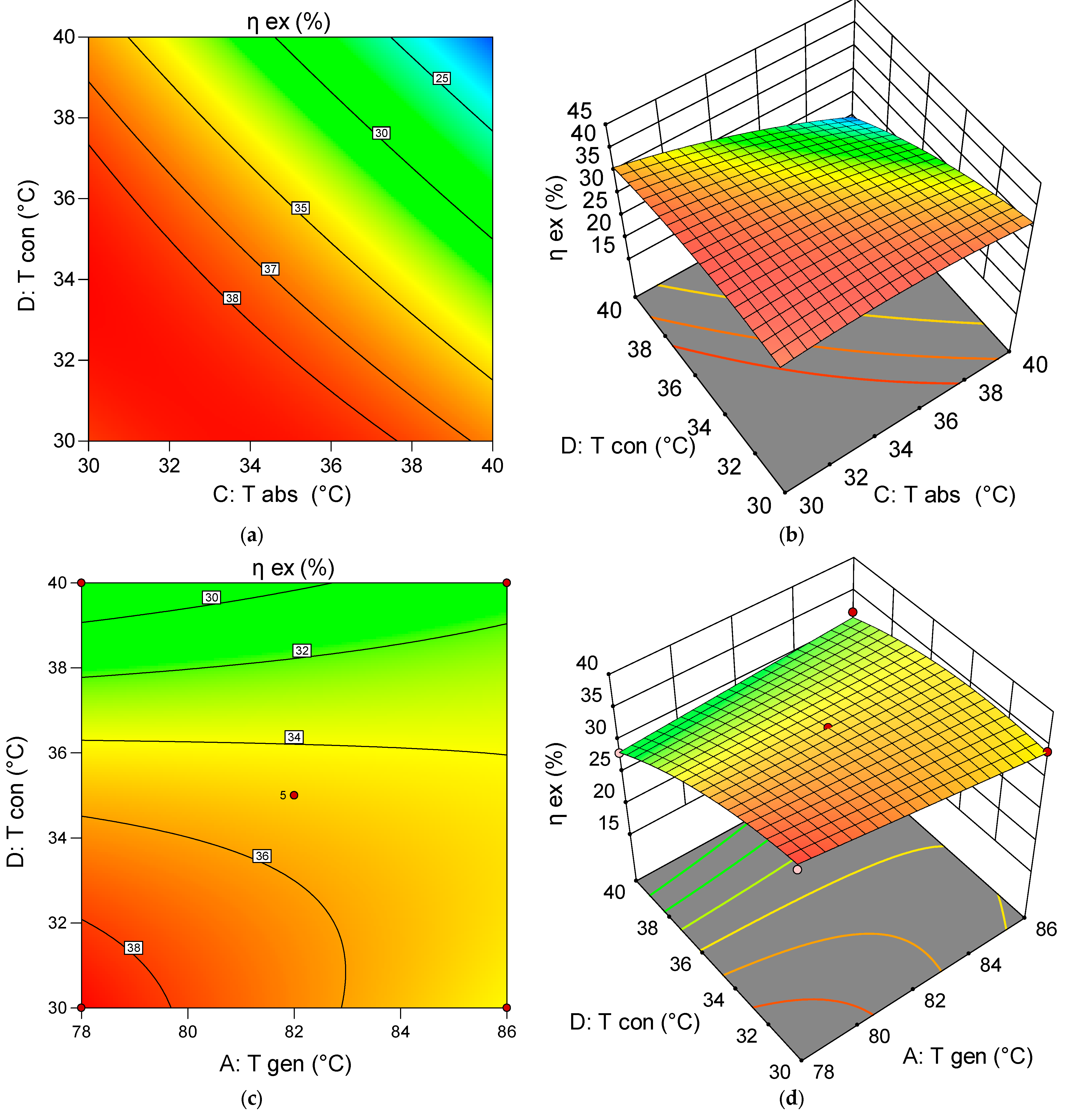 Applsci 15 11518 g008
