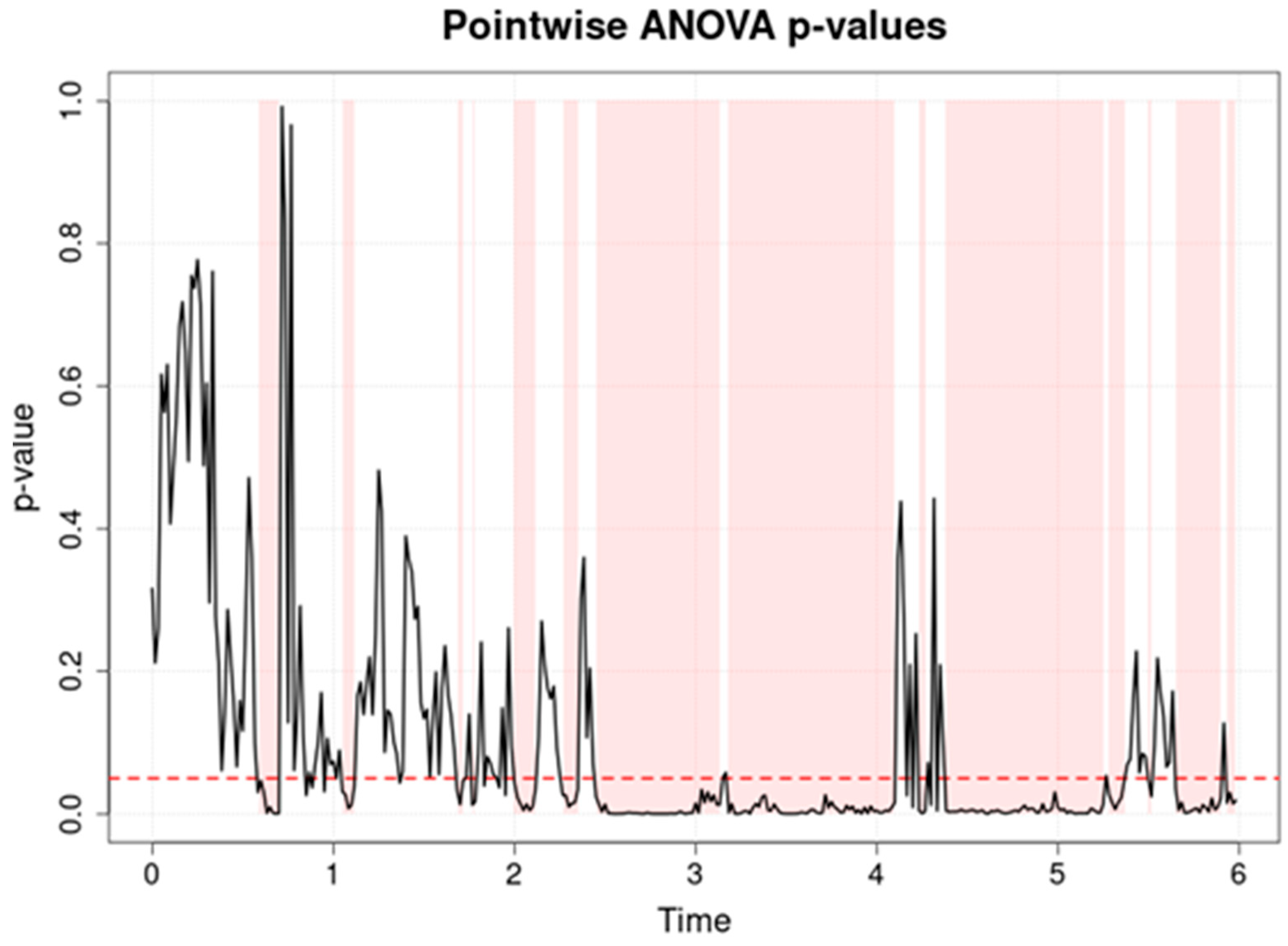 Applsci 15 11519 g002