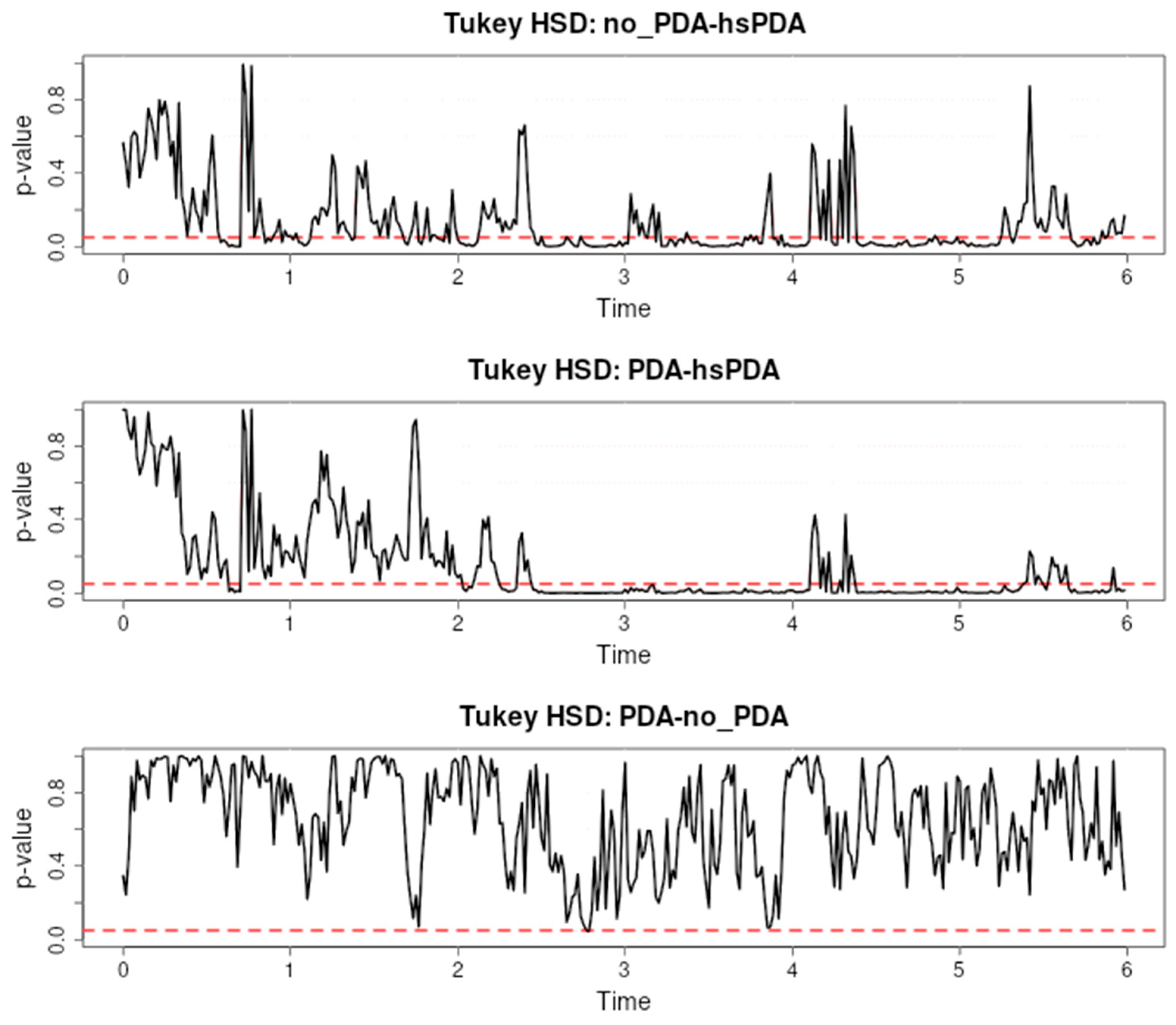 Applsci 15 11519 g003