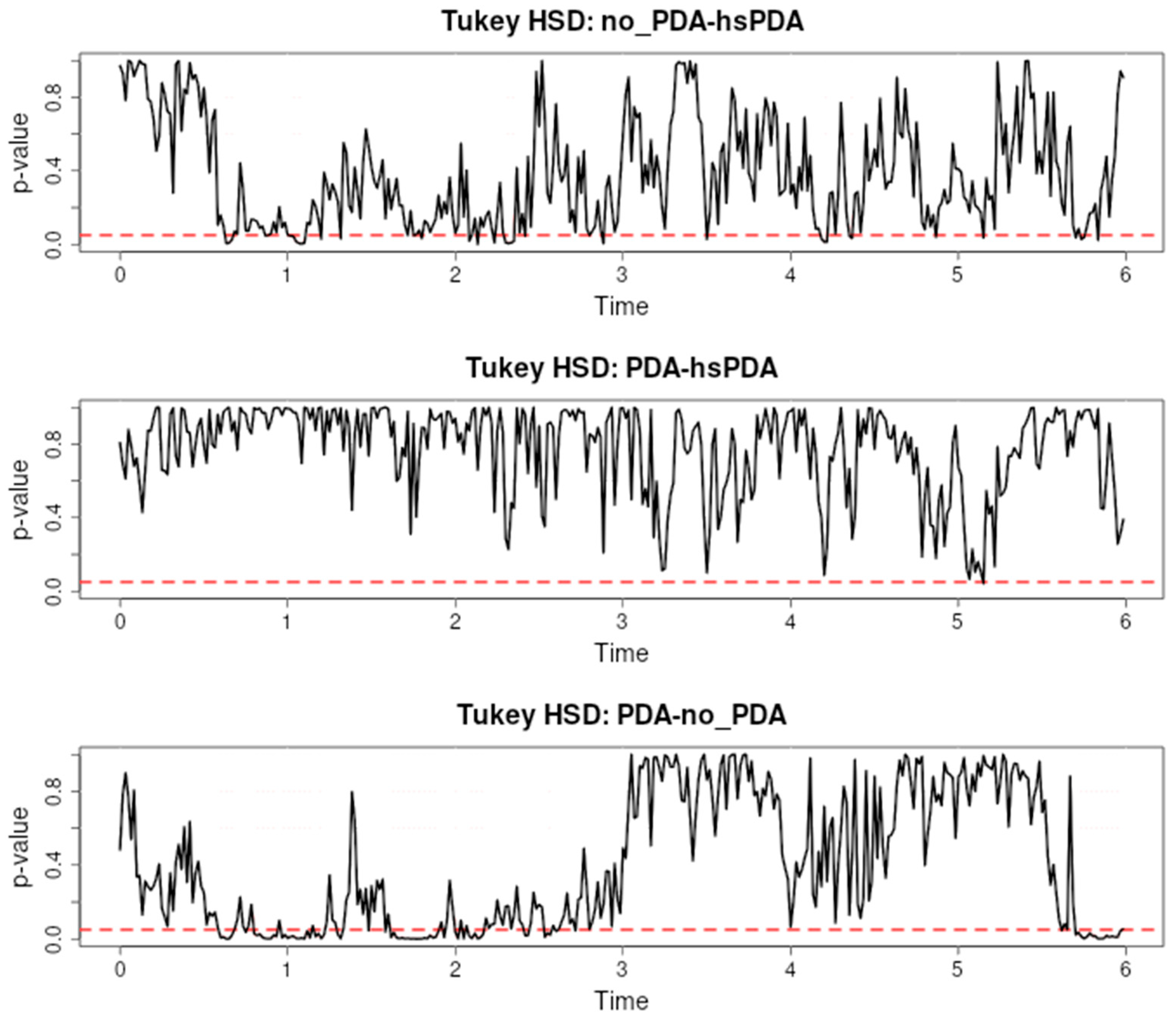 Applsci 15 11519 g005