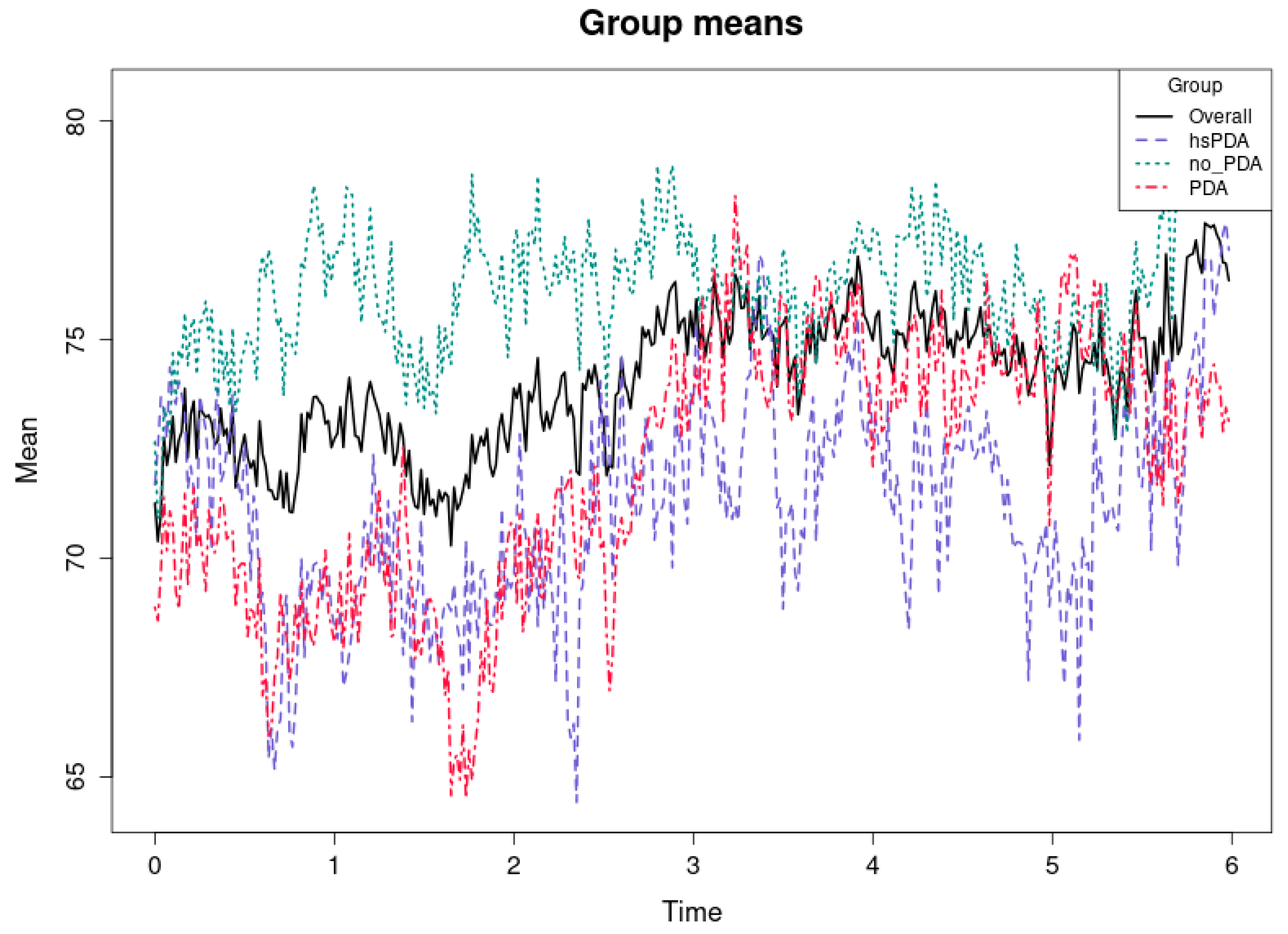 Applsci 15 11519 g007