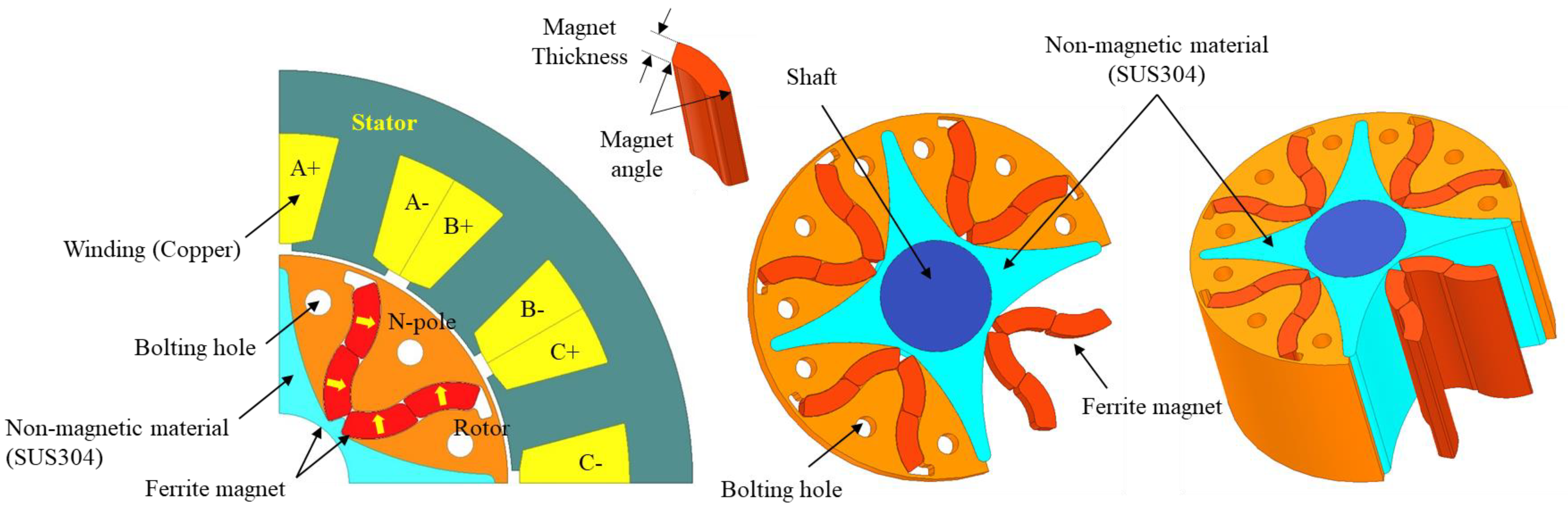Applsci 15 11520 g001