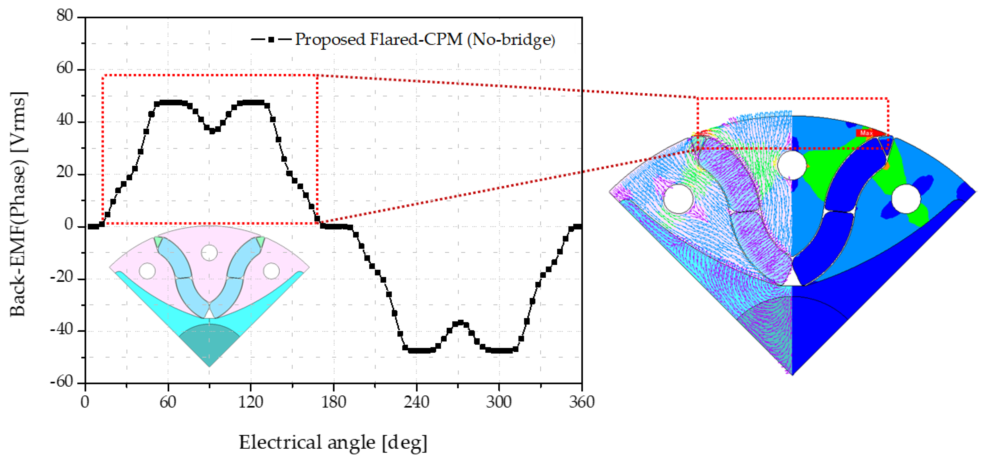 Applsci 15 11520 g005
