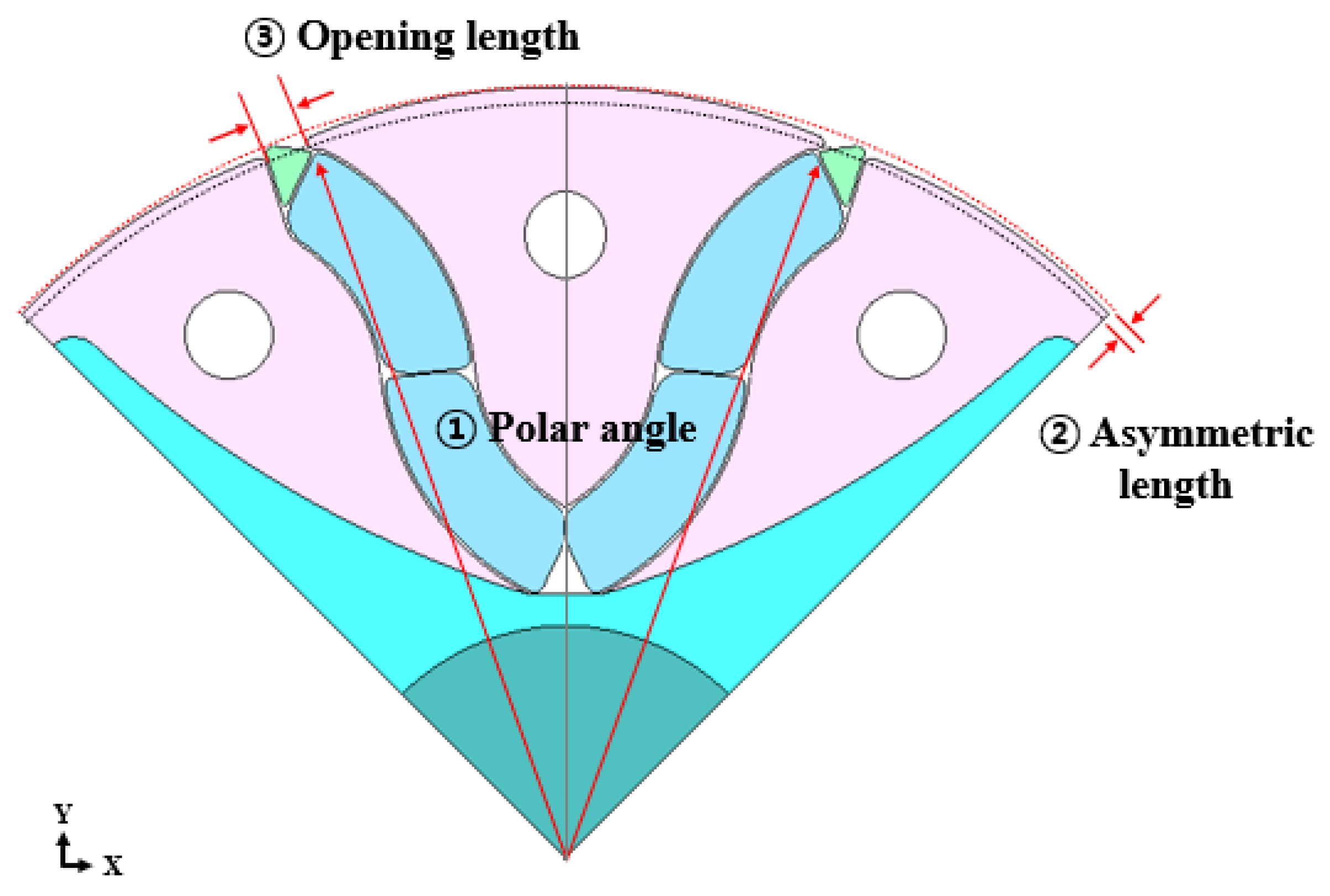 Applsci 15 11520 g009