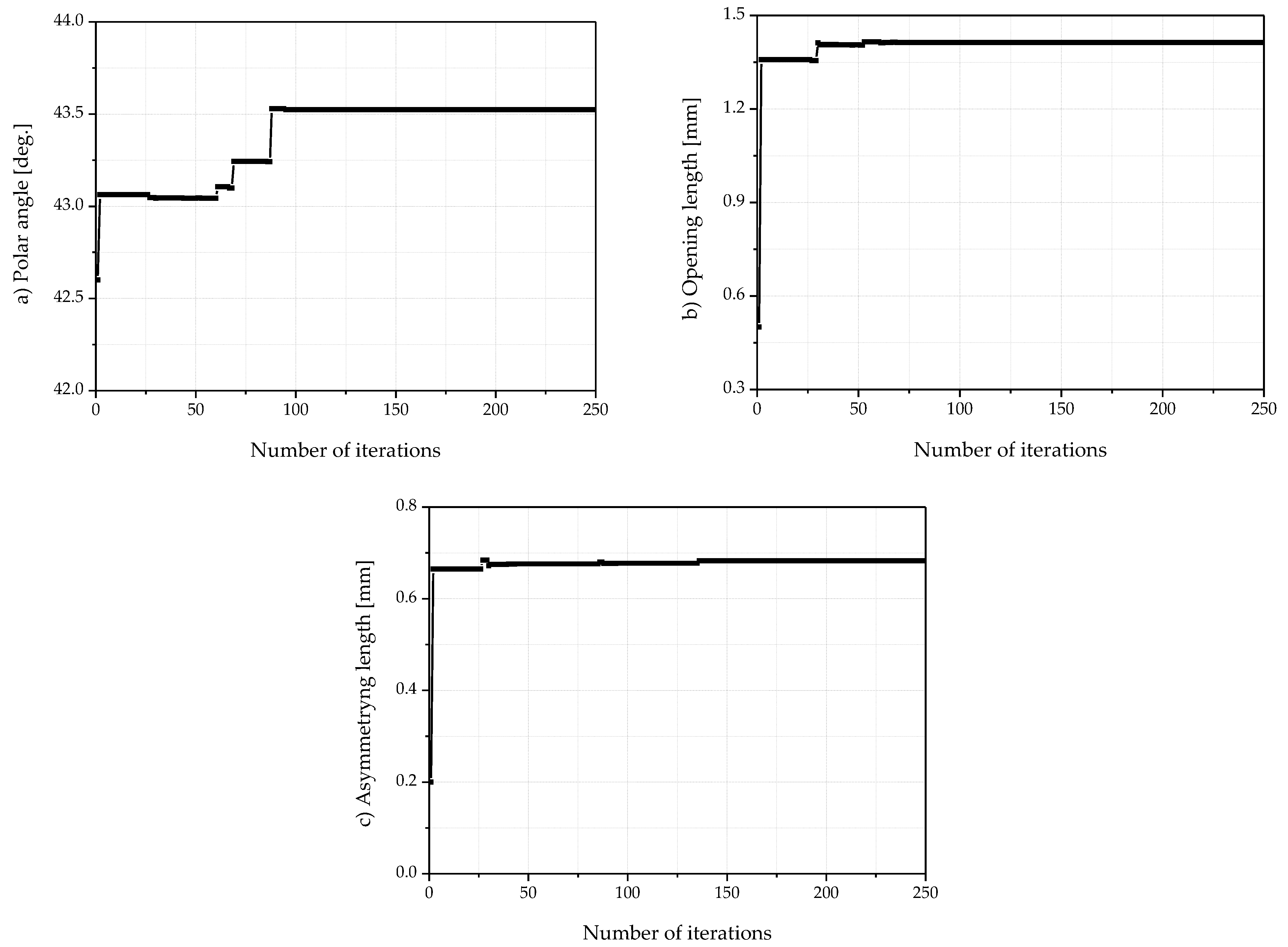 Applsci 15 11520 g010