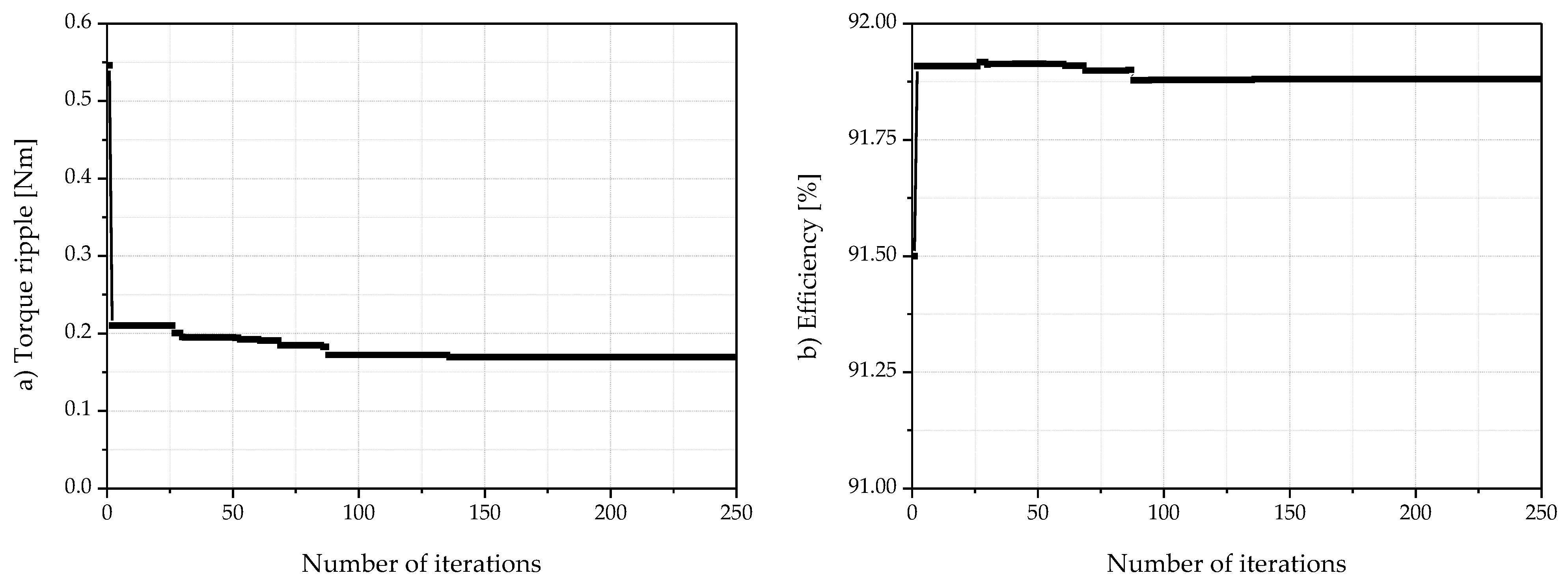 Applsci 15 11520 g011