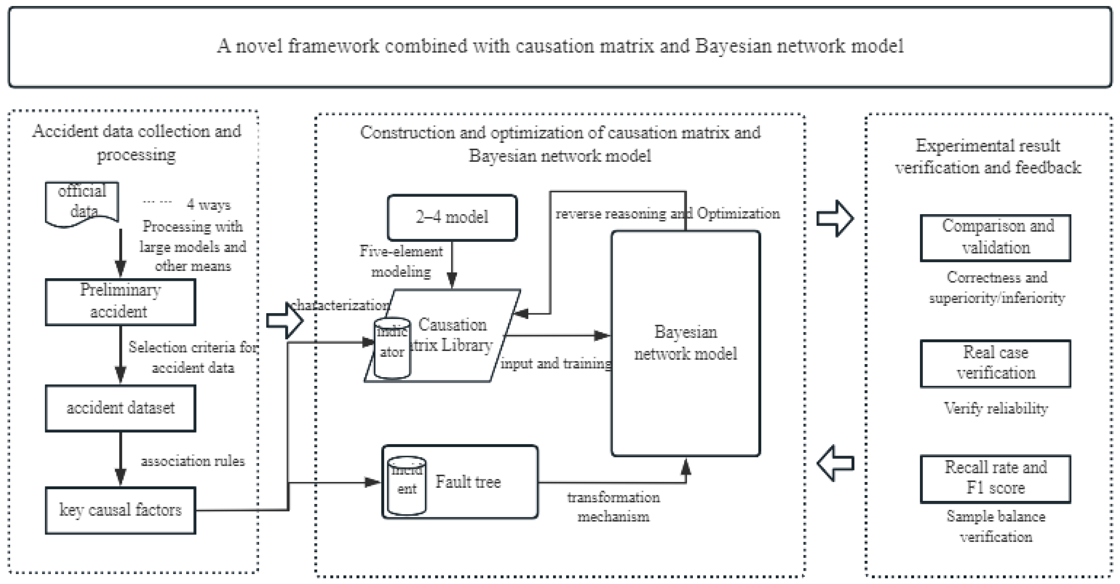 Applsci 15 11521 g001 Applsci 15 11521 g001