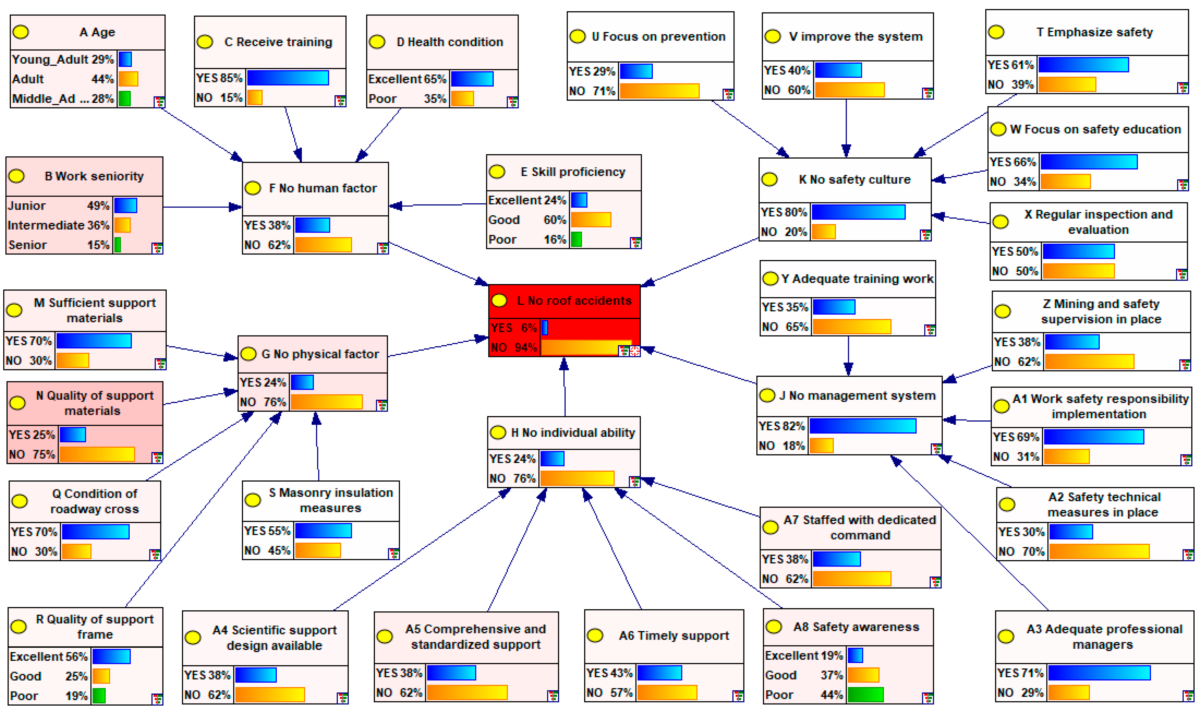 Applsci 15 11521 g005 Applsci 15 11521 g005