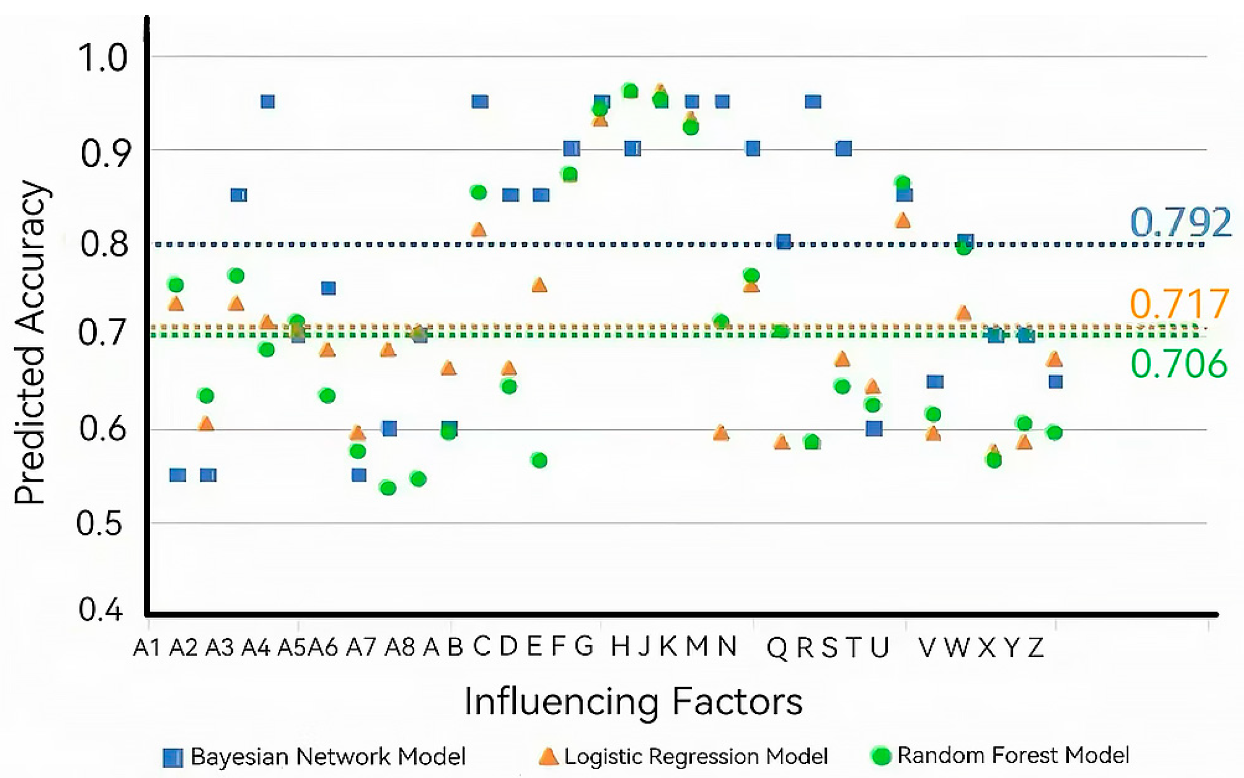 Applsci 15 11521 g006 Applsci 15 11521 g006