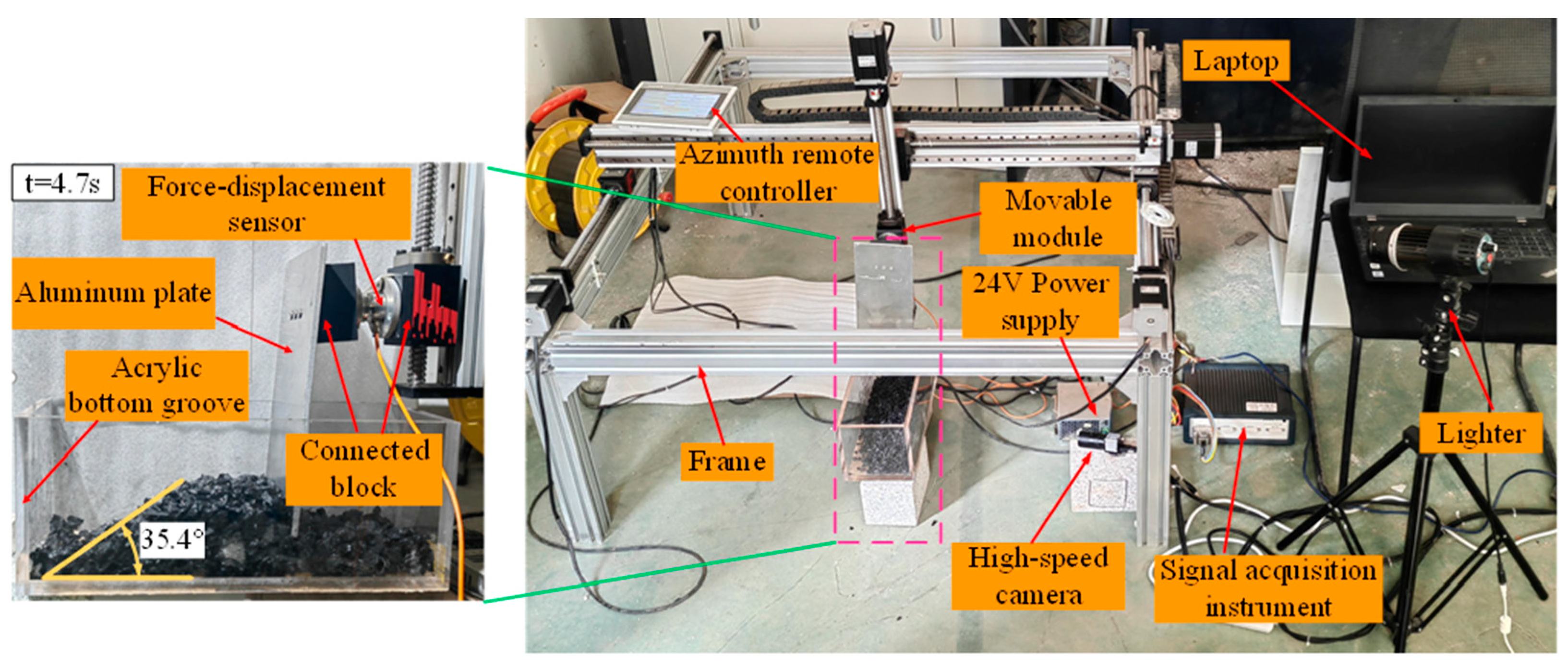 Applsci 15 11522 g006