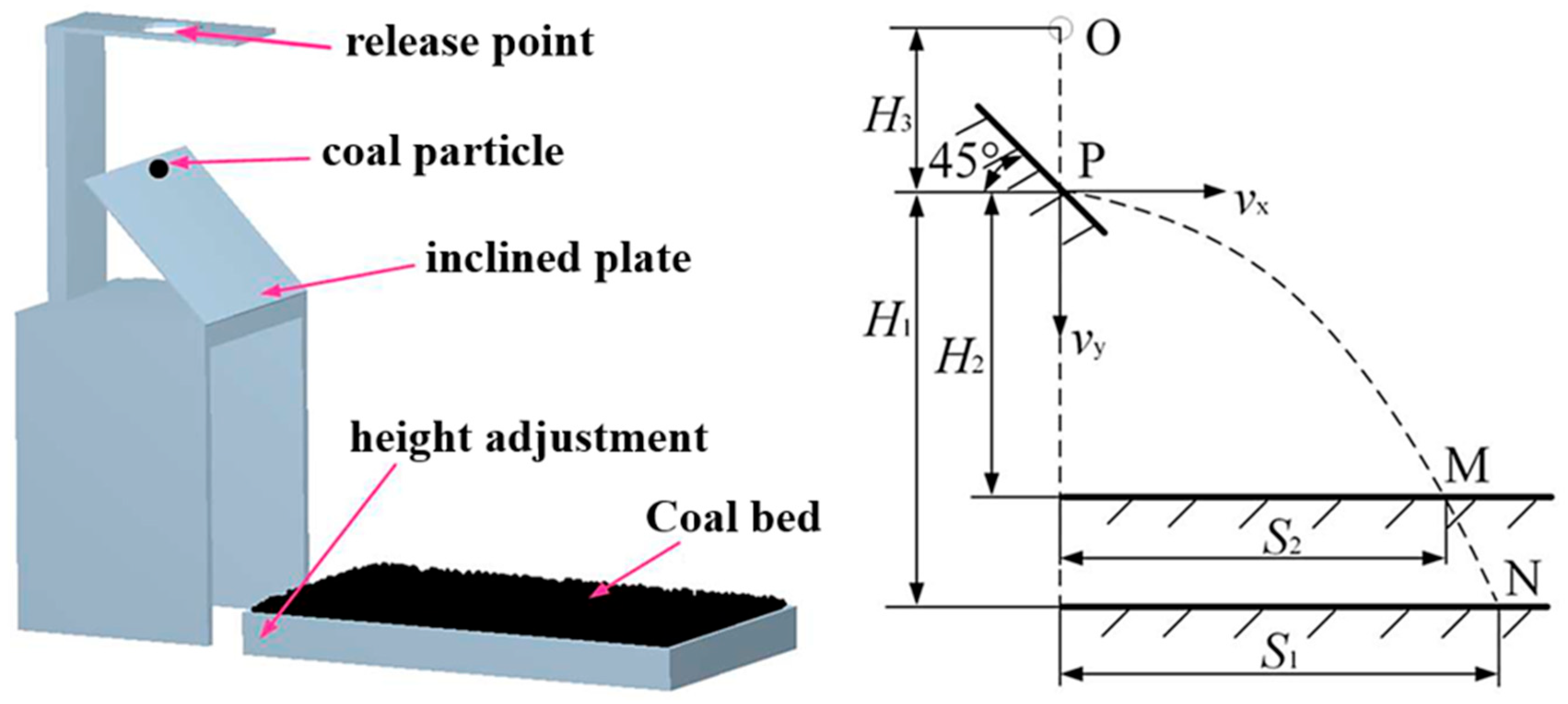 Applsci 15 11522 g009