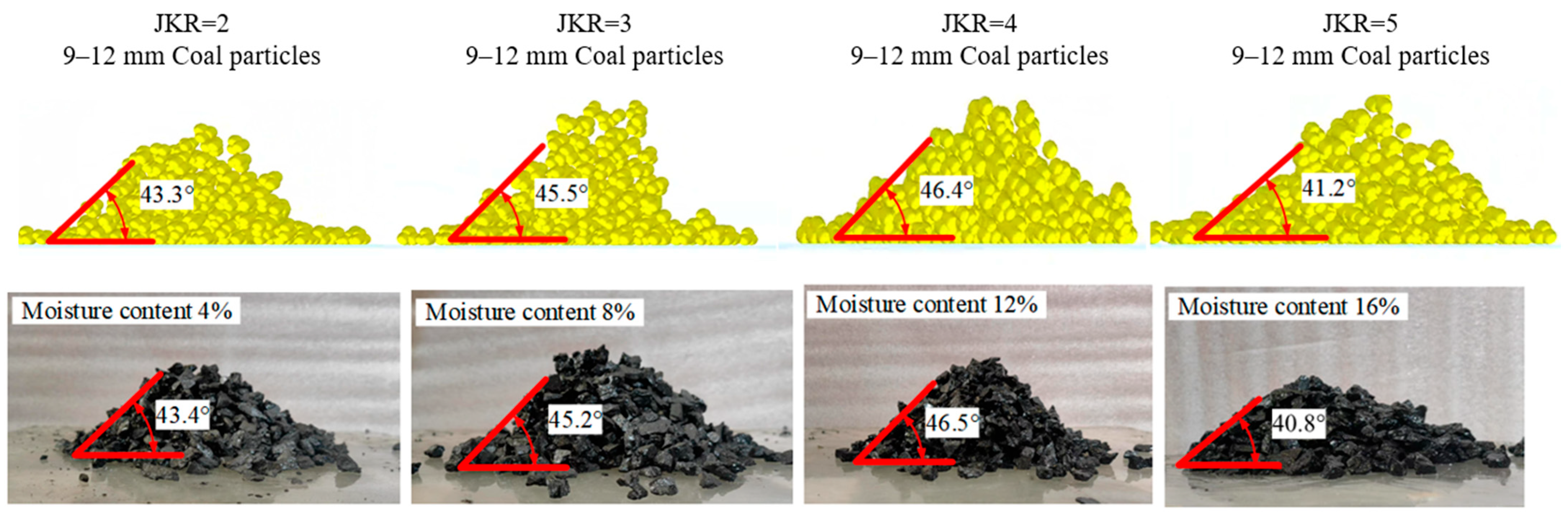Applsci 15 11522 g013