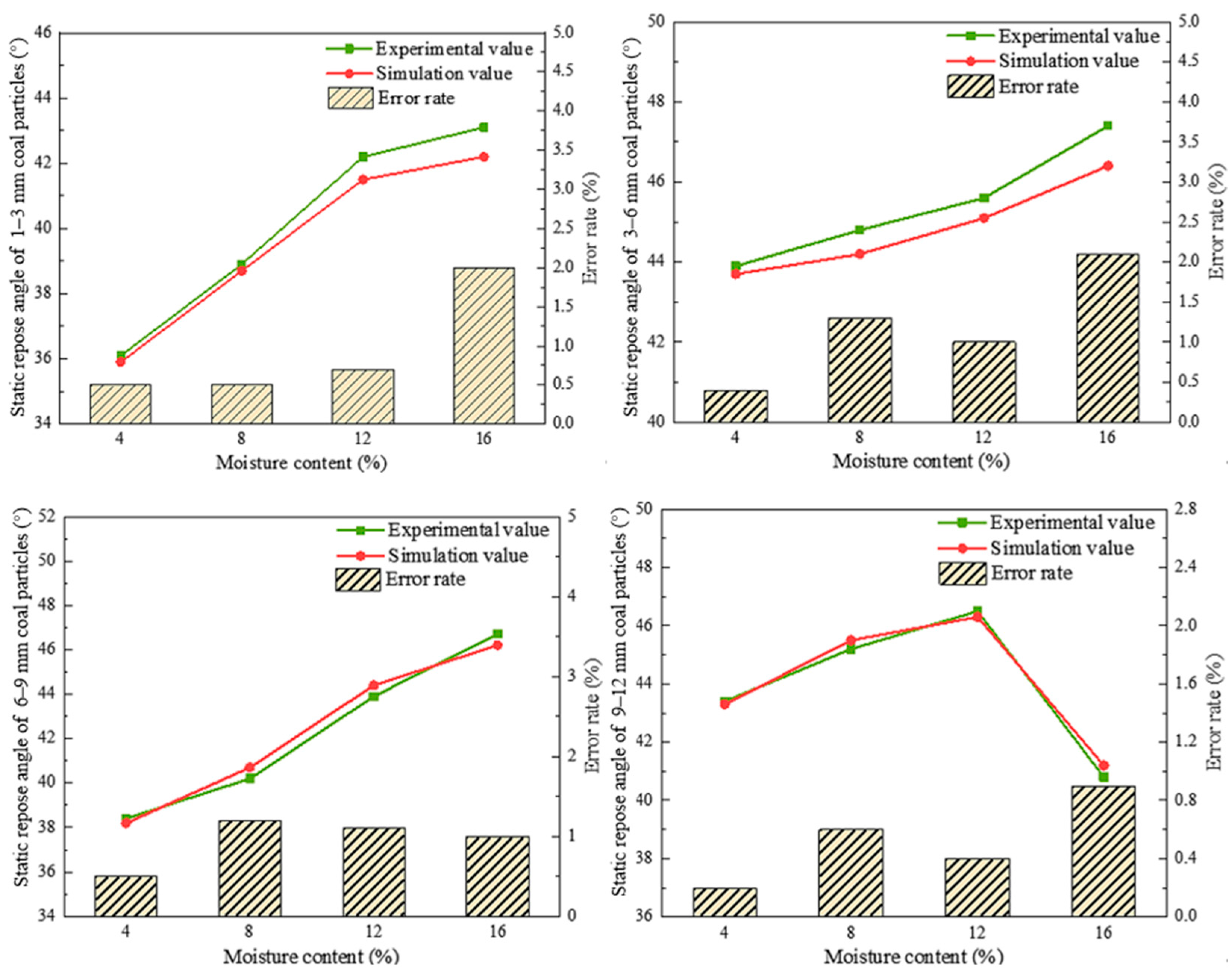 Applsci 15 11522 g014