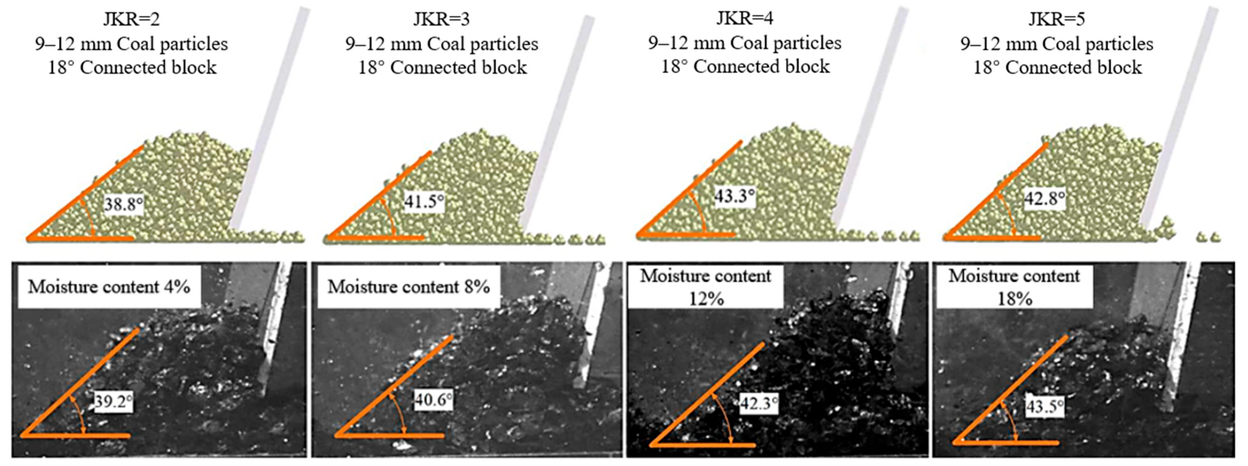 Applsci 15 11522 g017