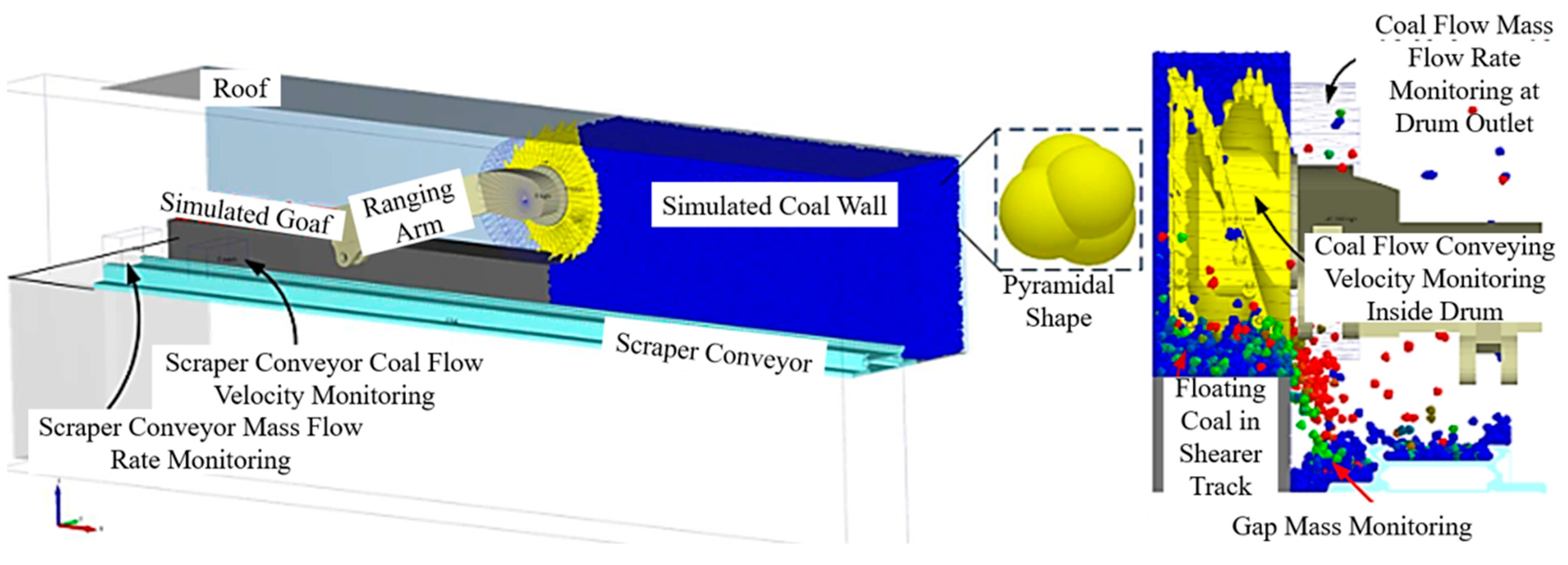 Applsci 15 11522 g020