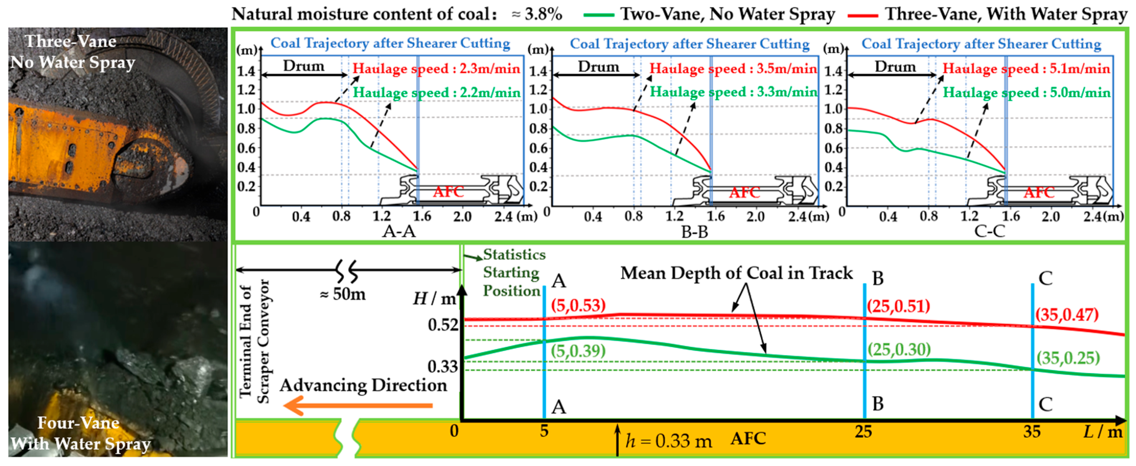 Applsci 15 11522 g024