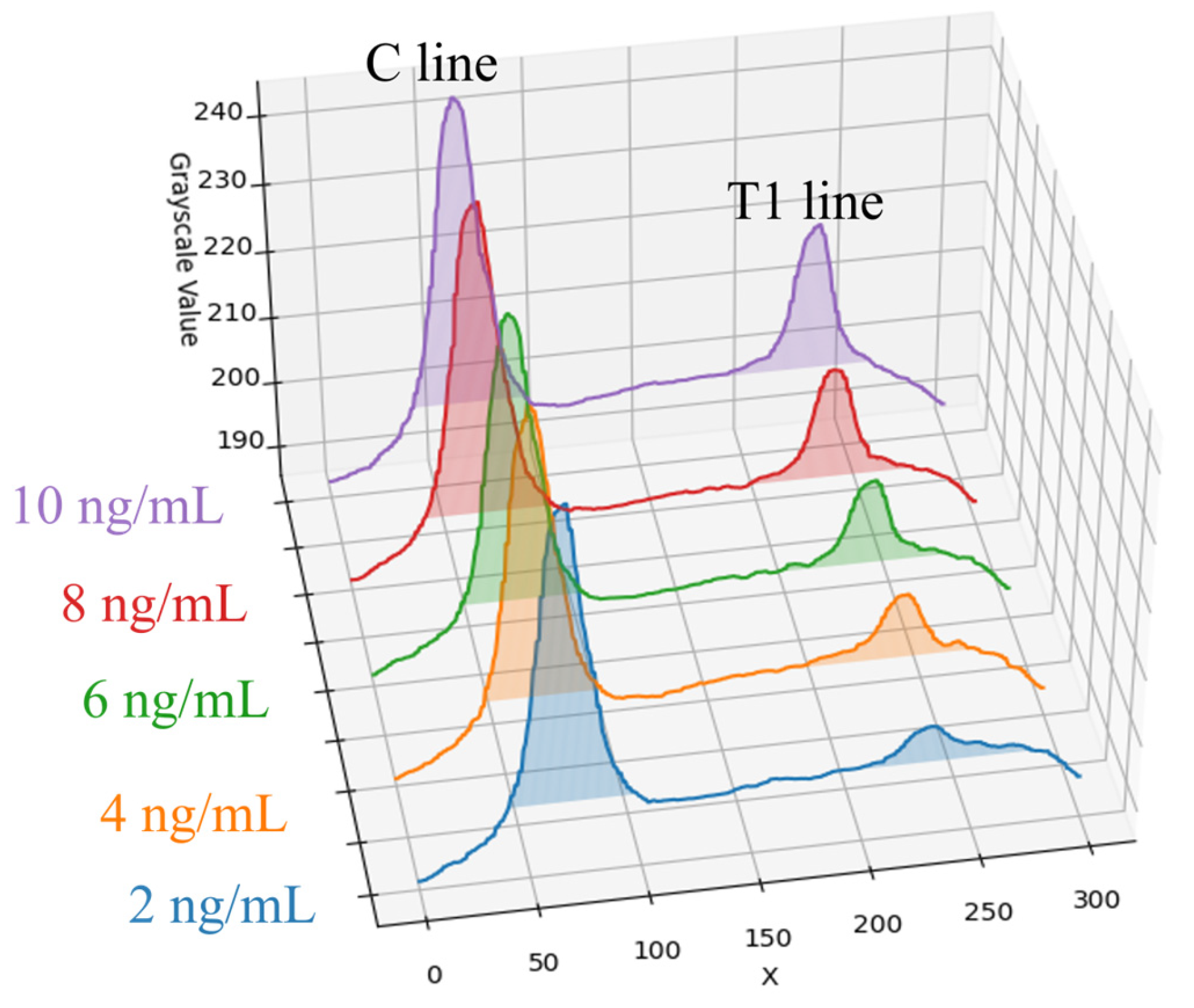 Applsci 15 11523 g006