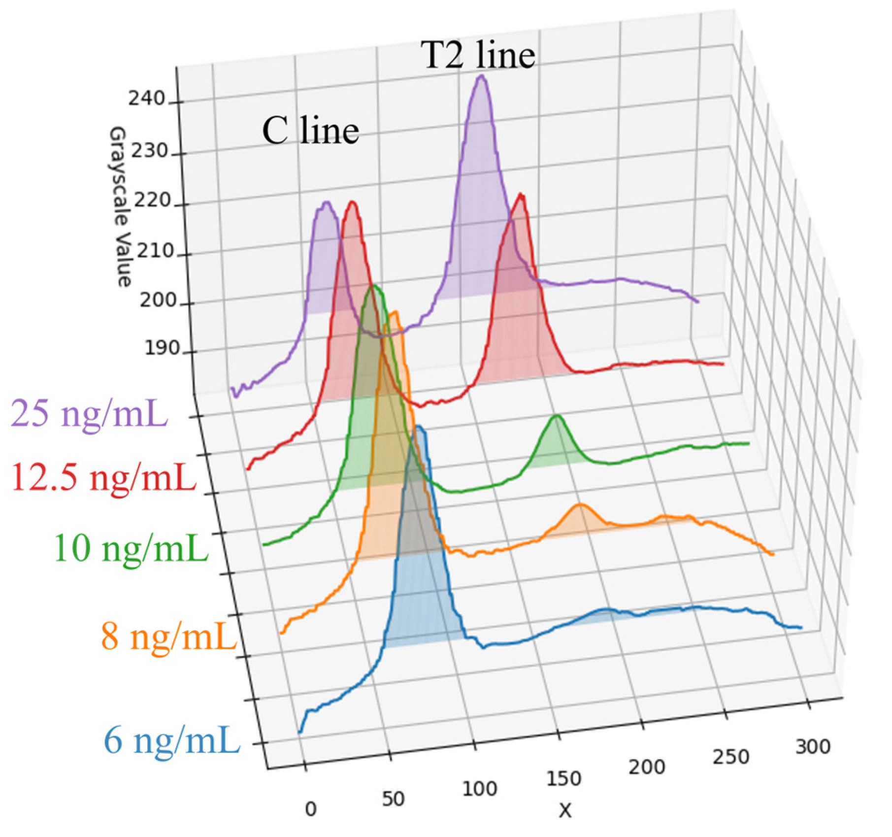 Applsci 15 11523 g008