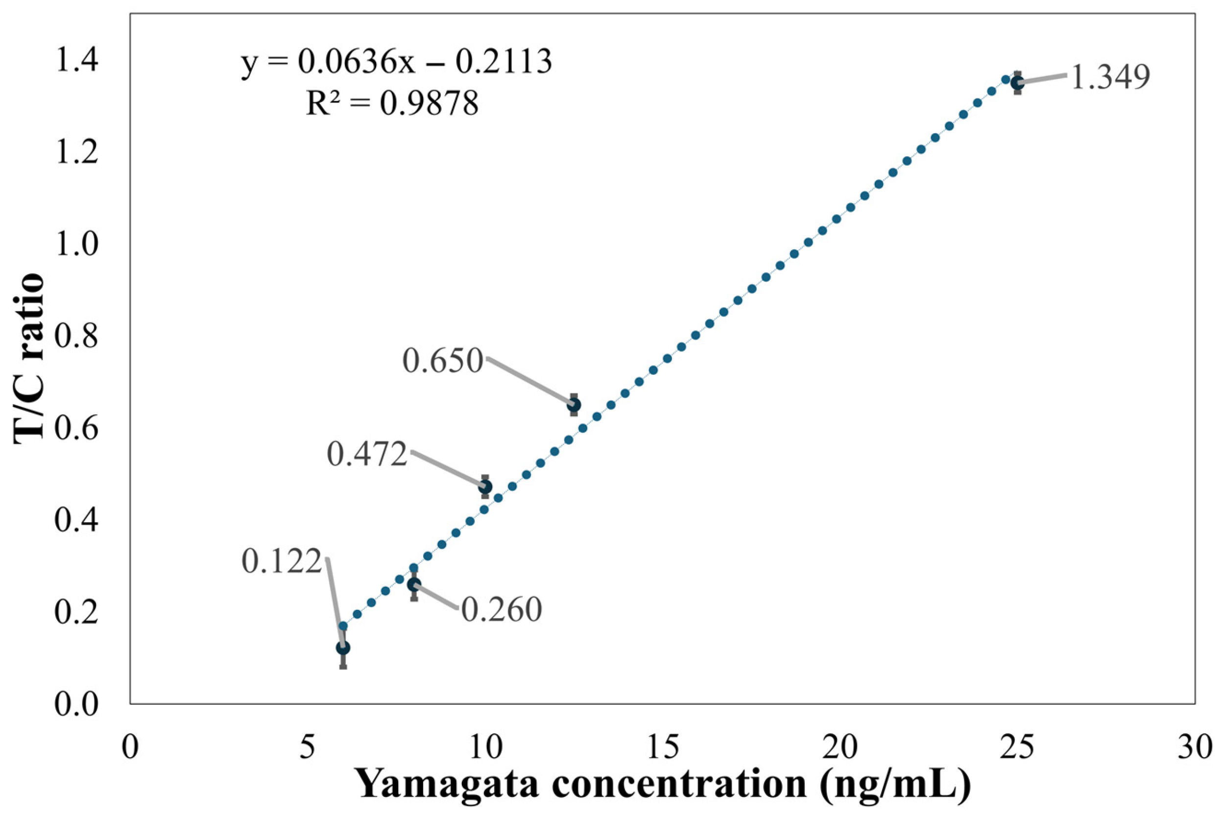 Applsci 15 11523 g009