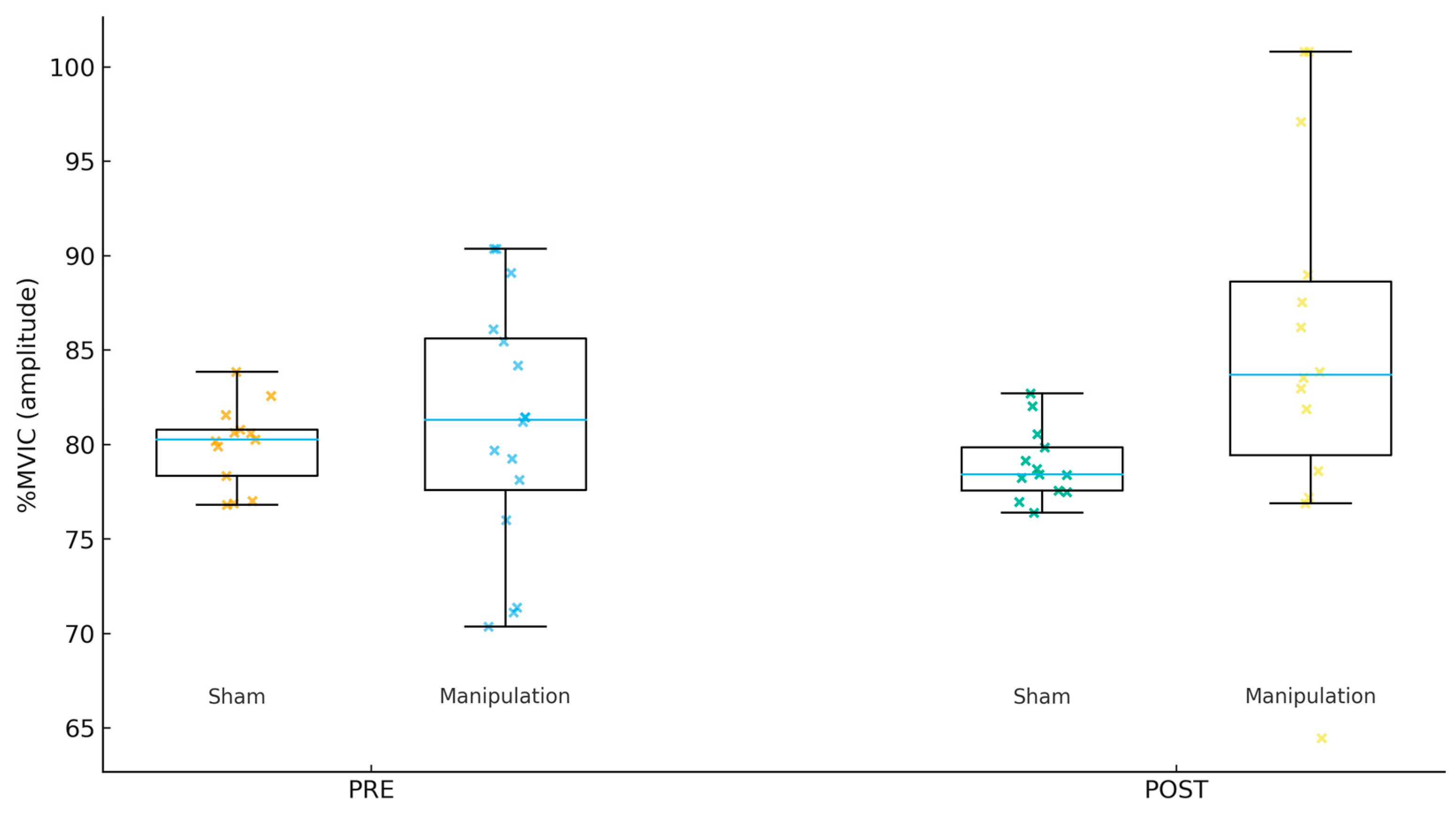 Applsci 15 11524 g002