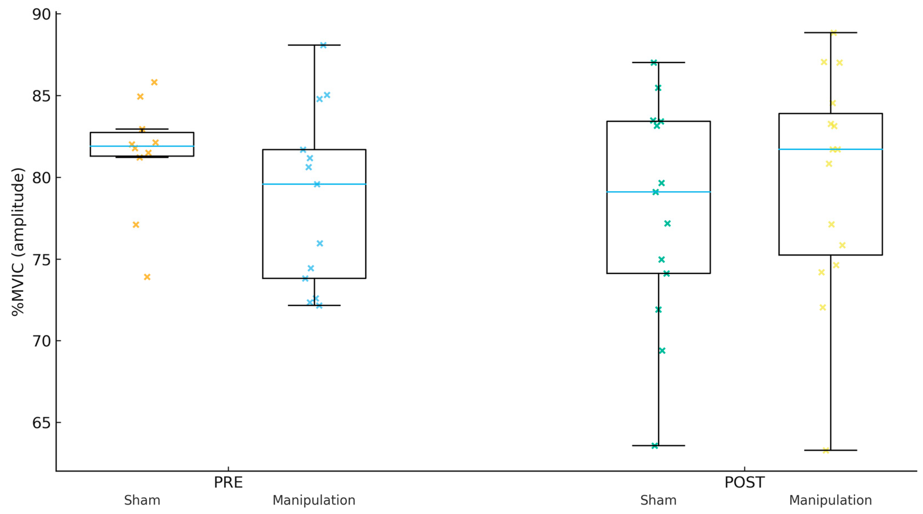 Applsci 15 11524 g003