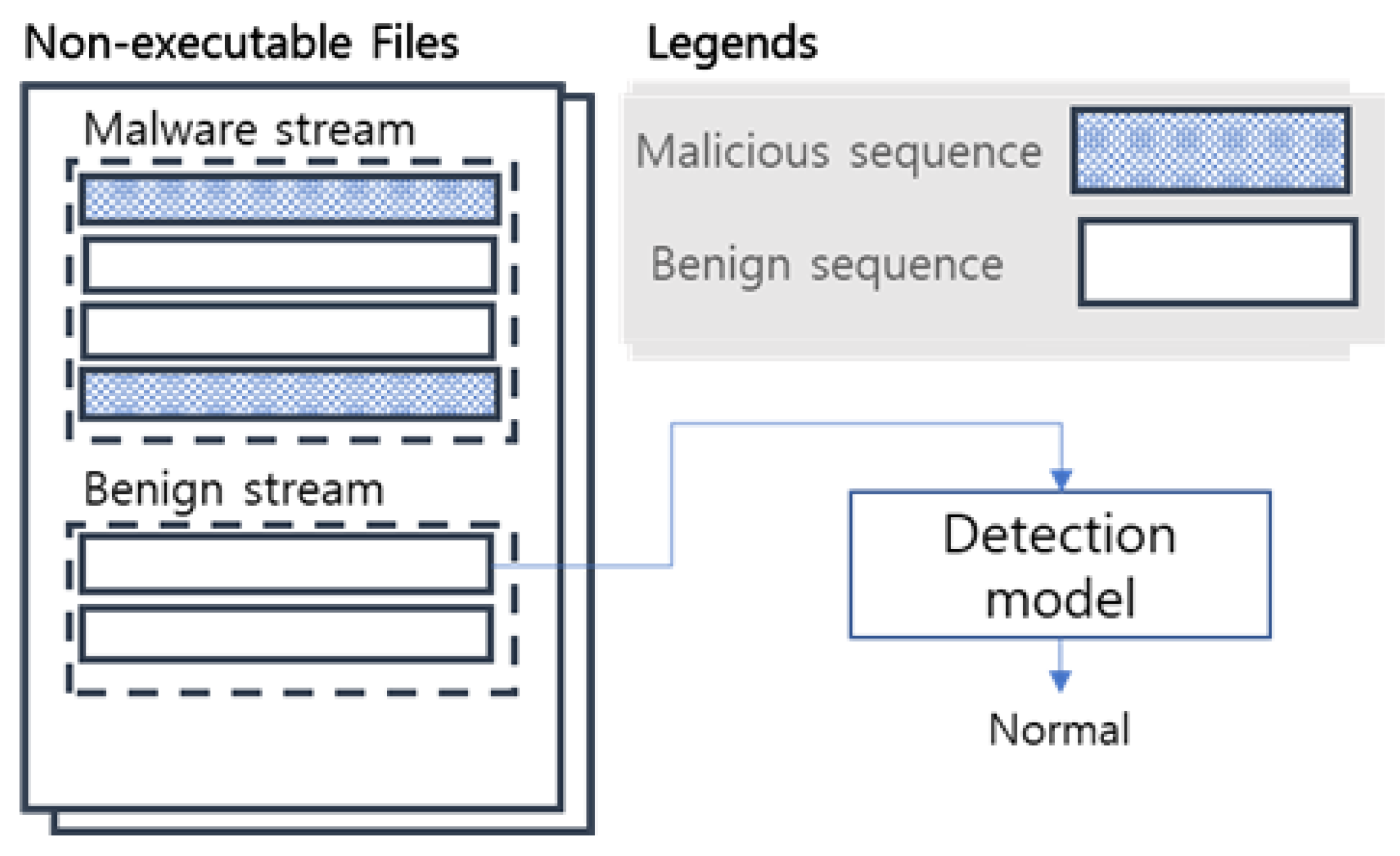 Applsci 15 11525 g001 Applsci 15 11525 g001