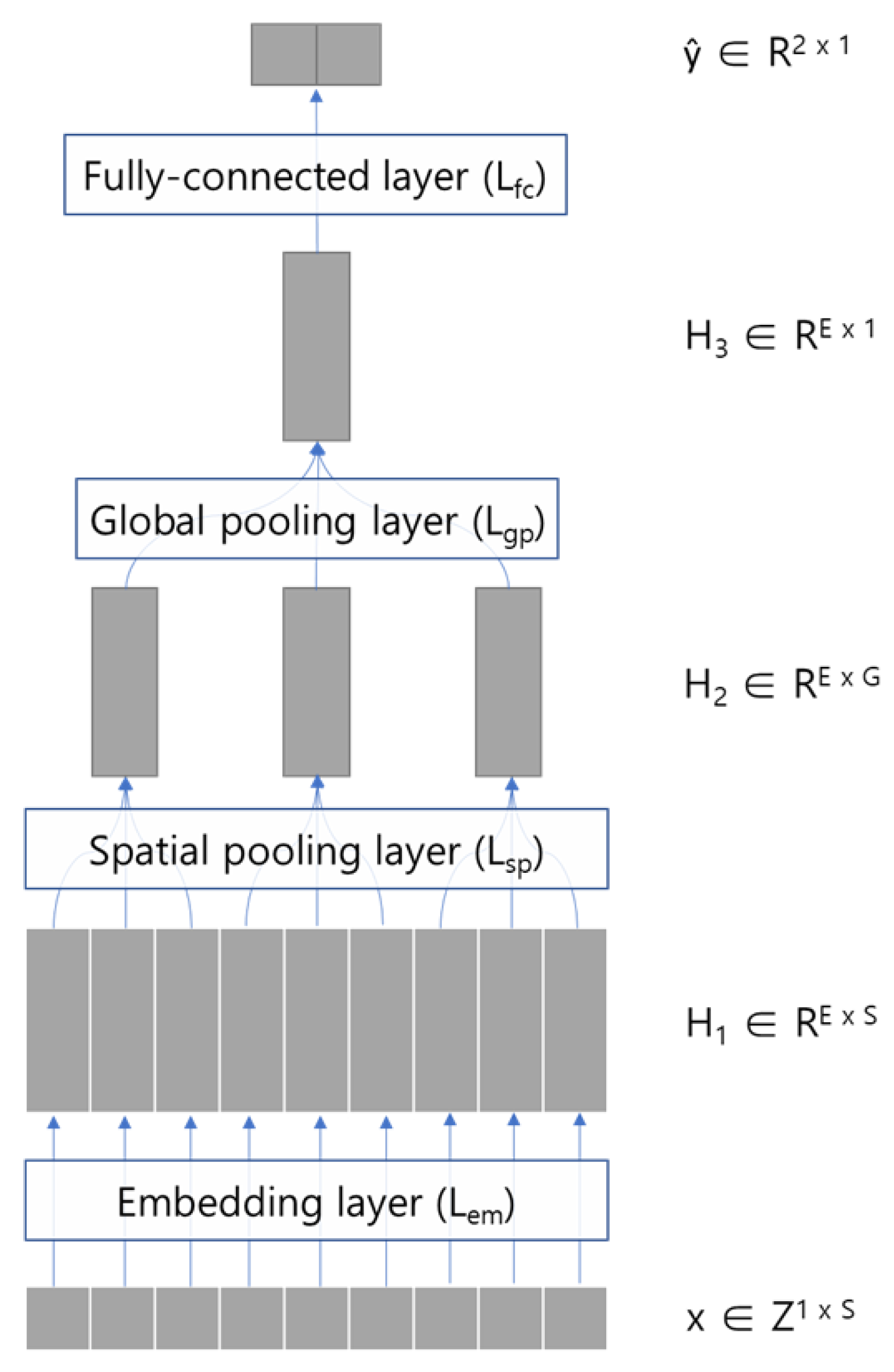 Applsci 15 11525 g002 Applsci 15 11525 g002