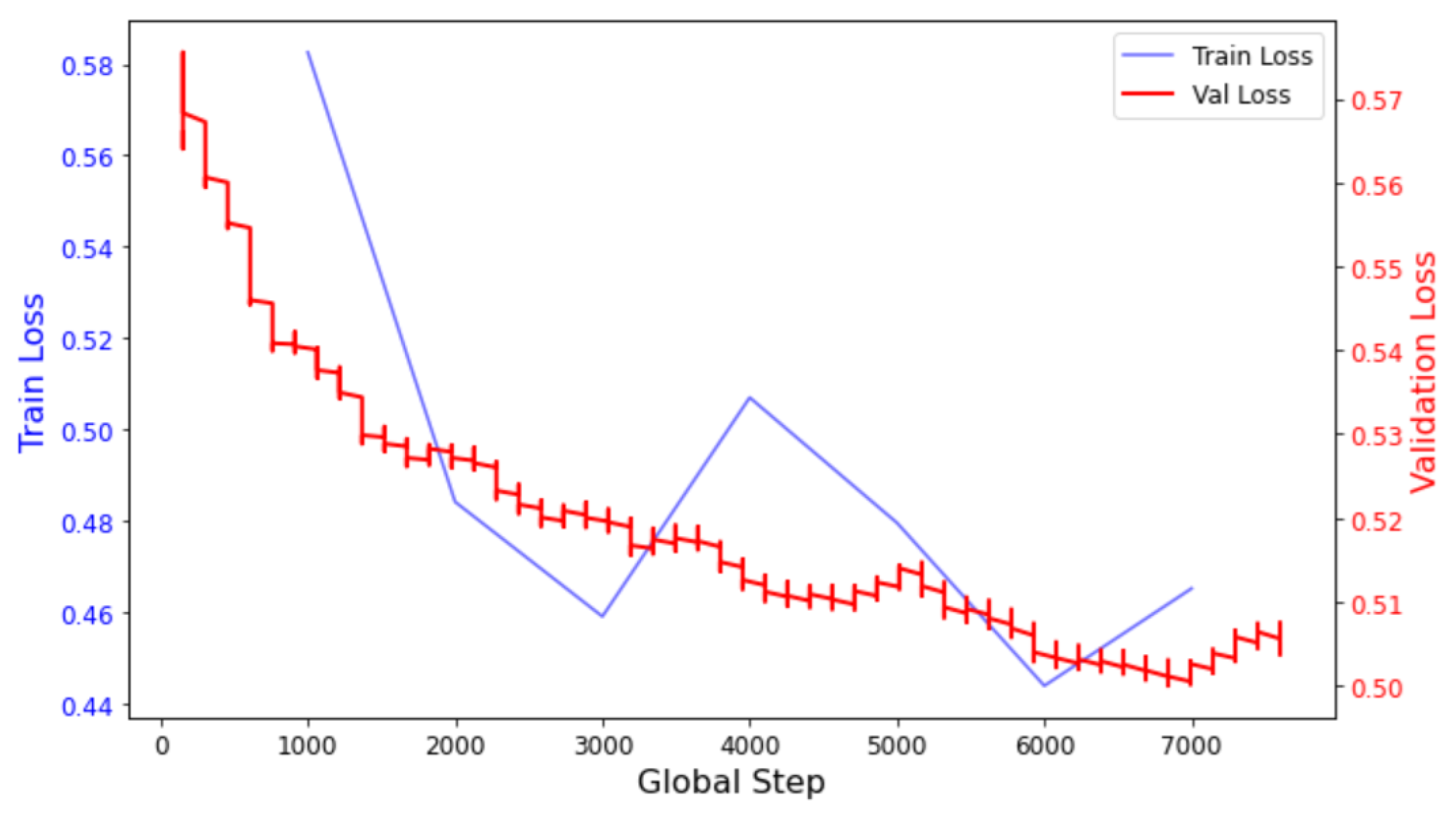 Applsci 15 11525 g003 Applsci 15 11525 g003