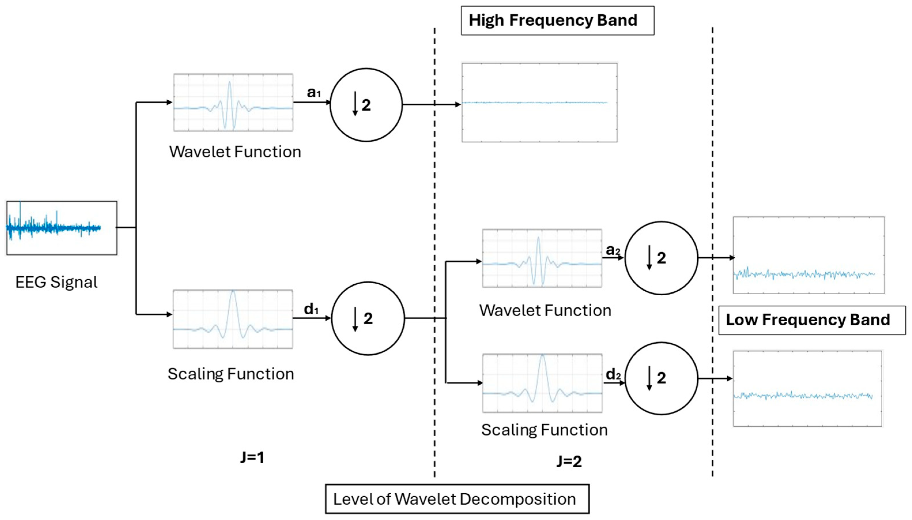 Applsci 15 11526 g001