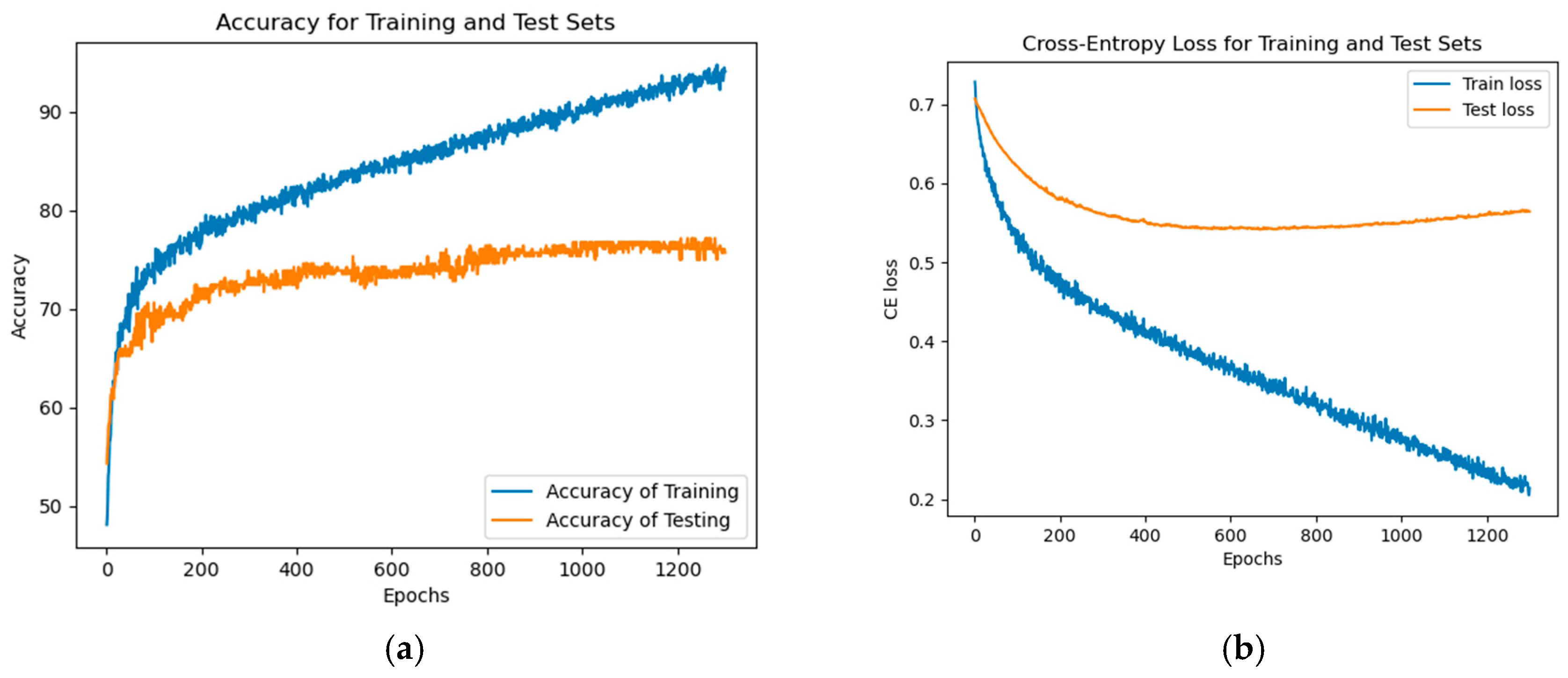 Applsci 15 11526 g003