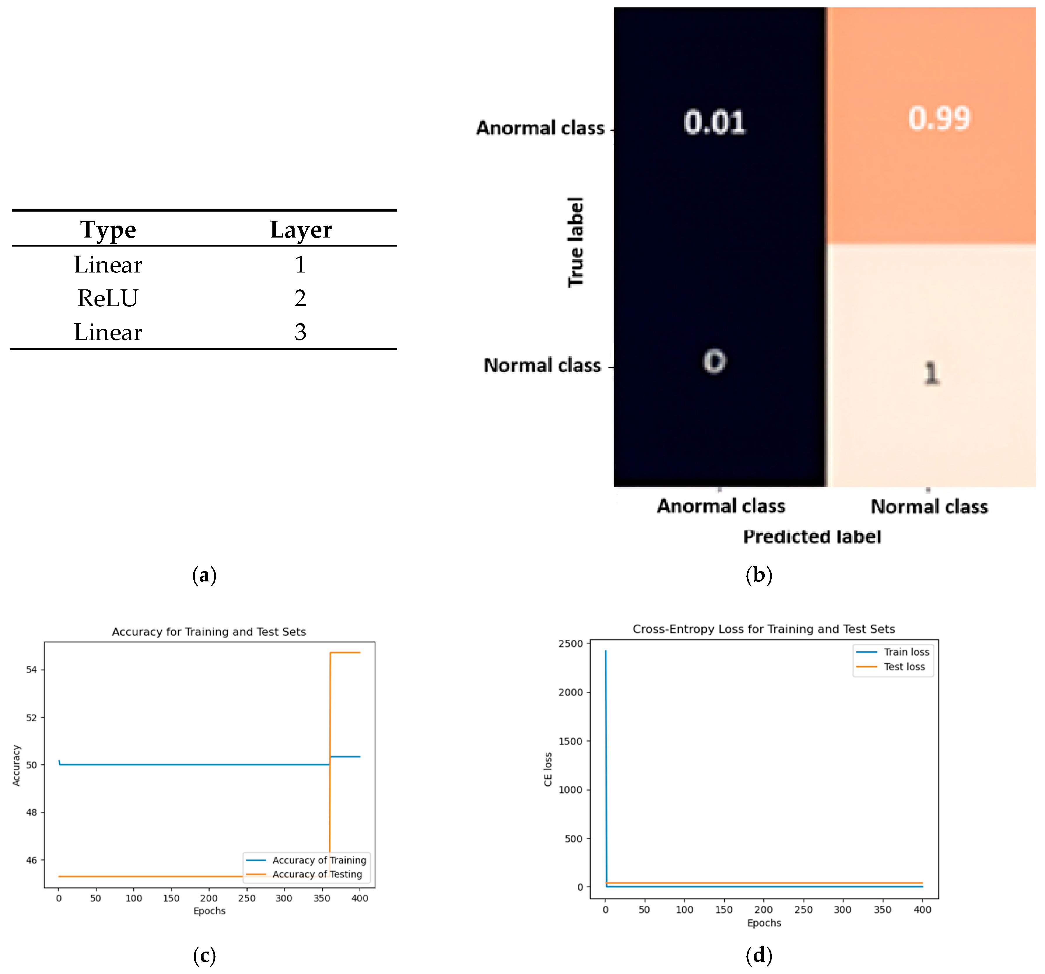 Applsci 15 11526 g005