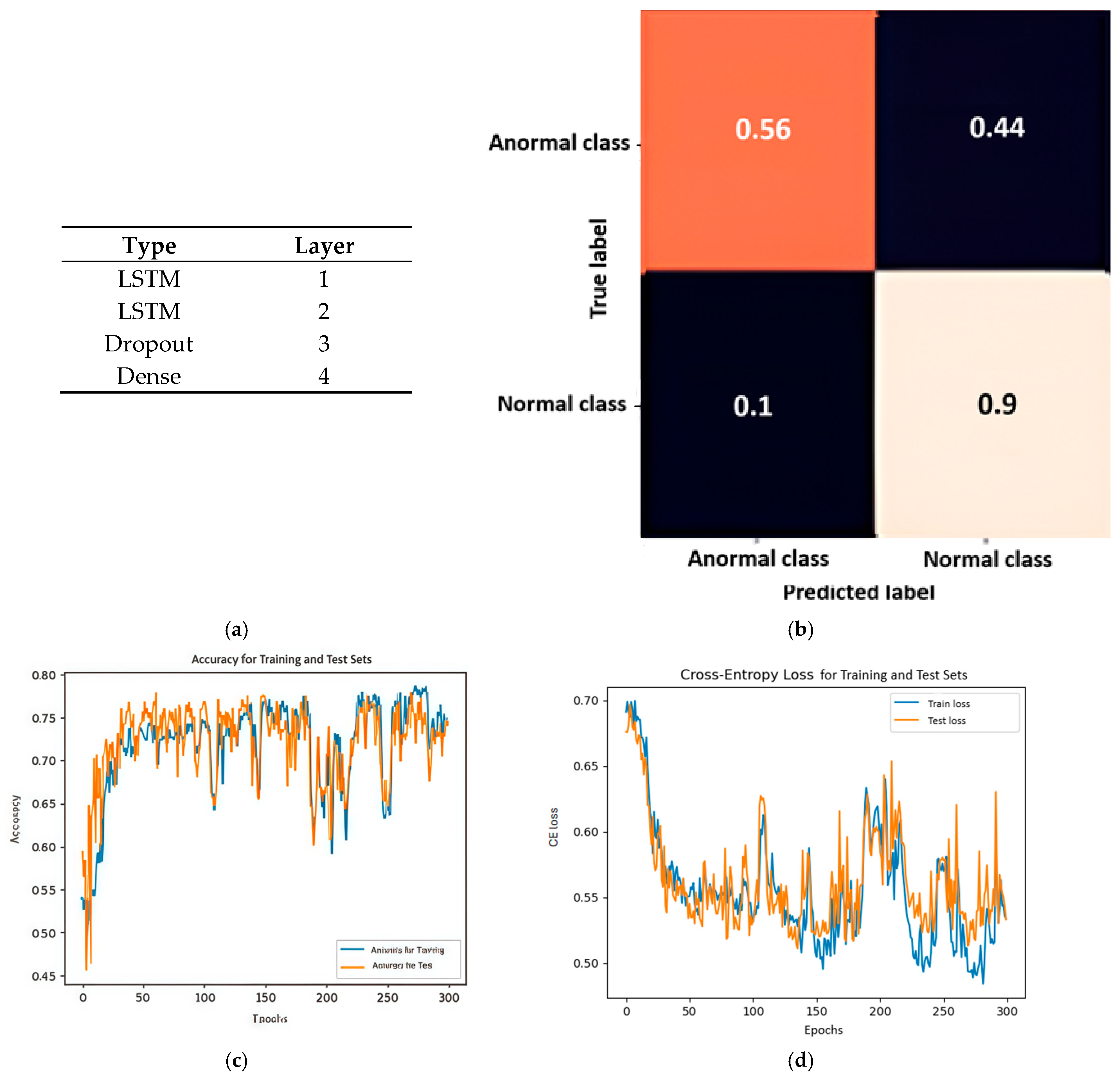Applsci 15 11526 g008