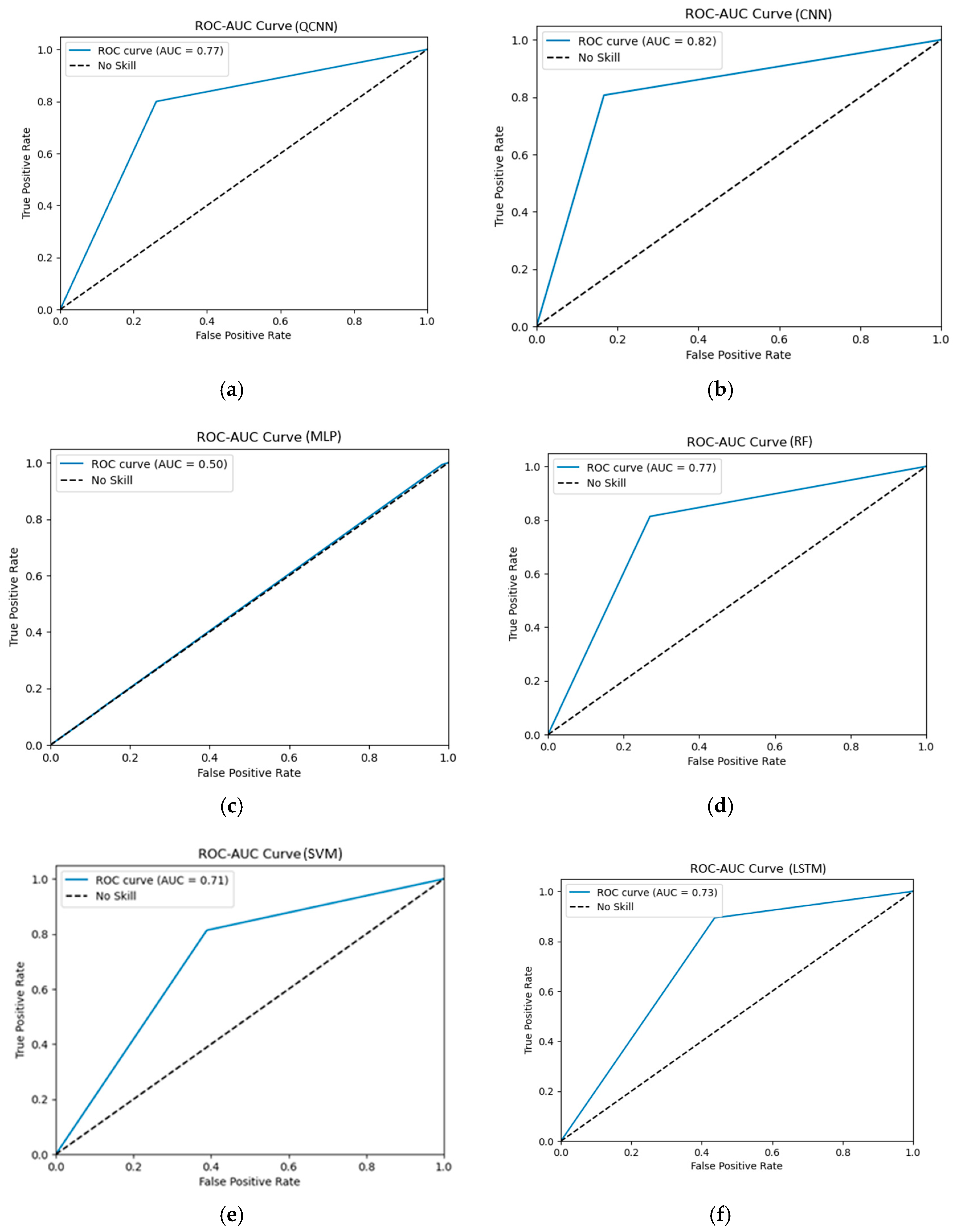 Applsci 15 11526 g009