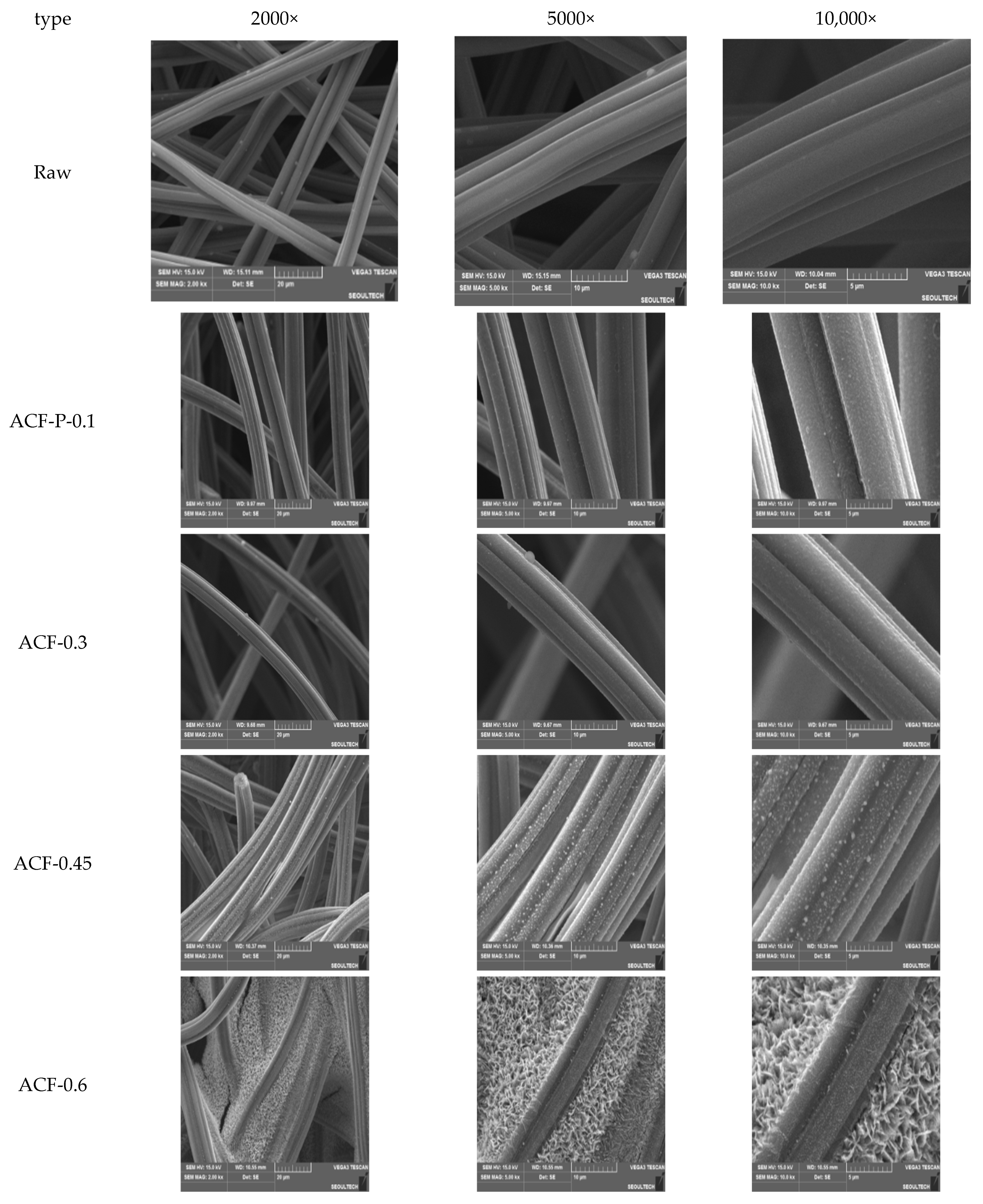 Applsci 15 11527 g003