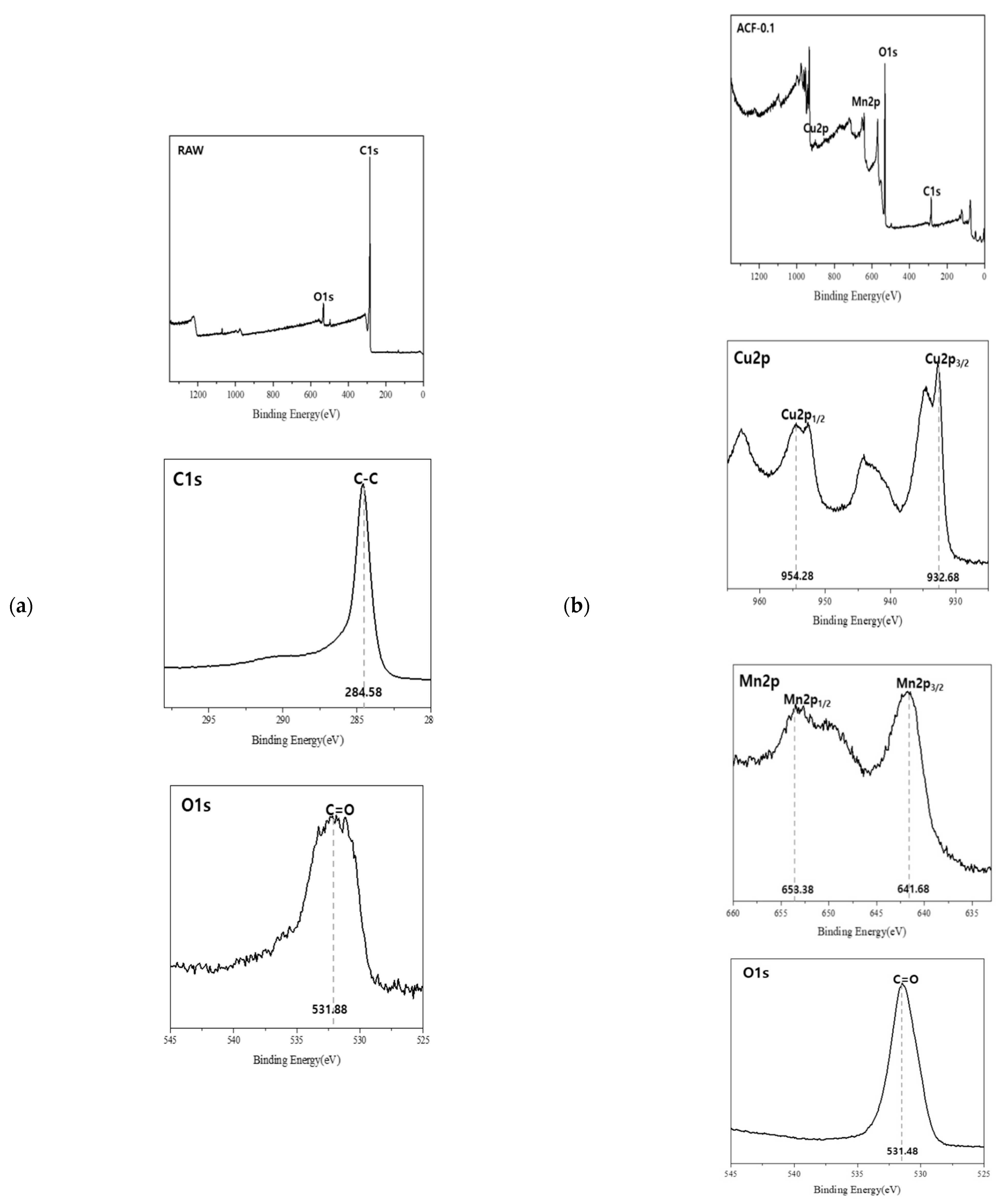 Applsci 15 11527 g004